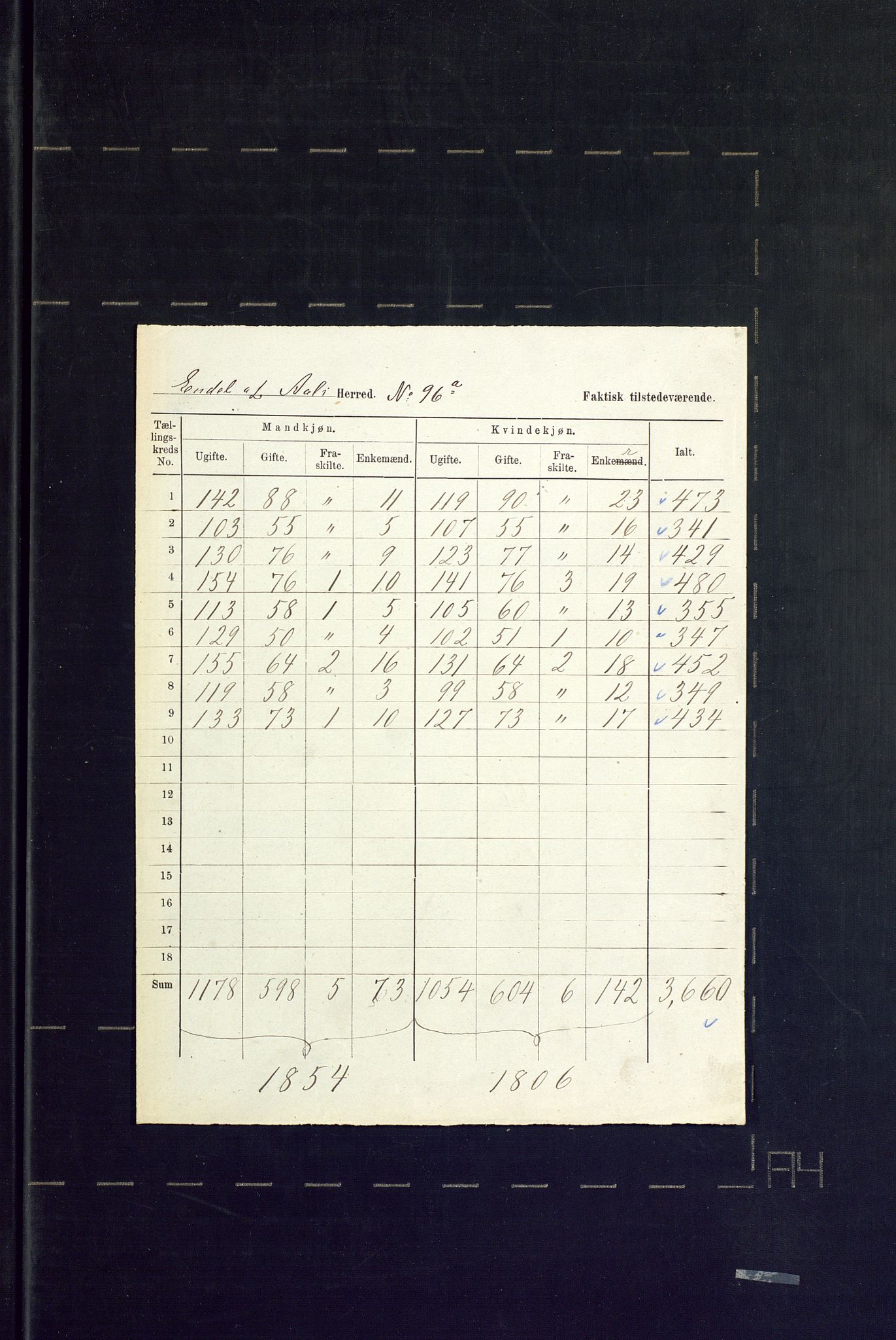 SAKO, 1875 census for 0619P Ål, 1875, p. 16