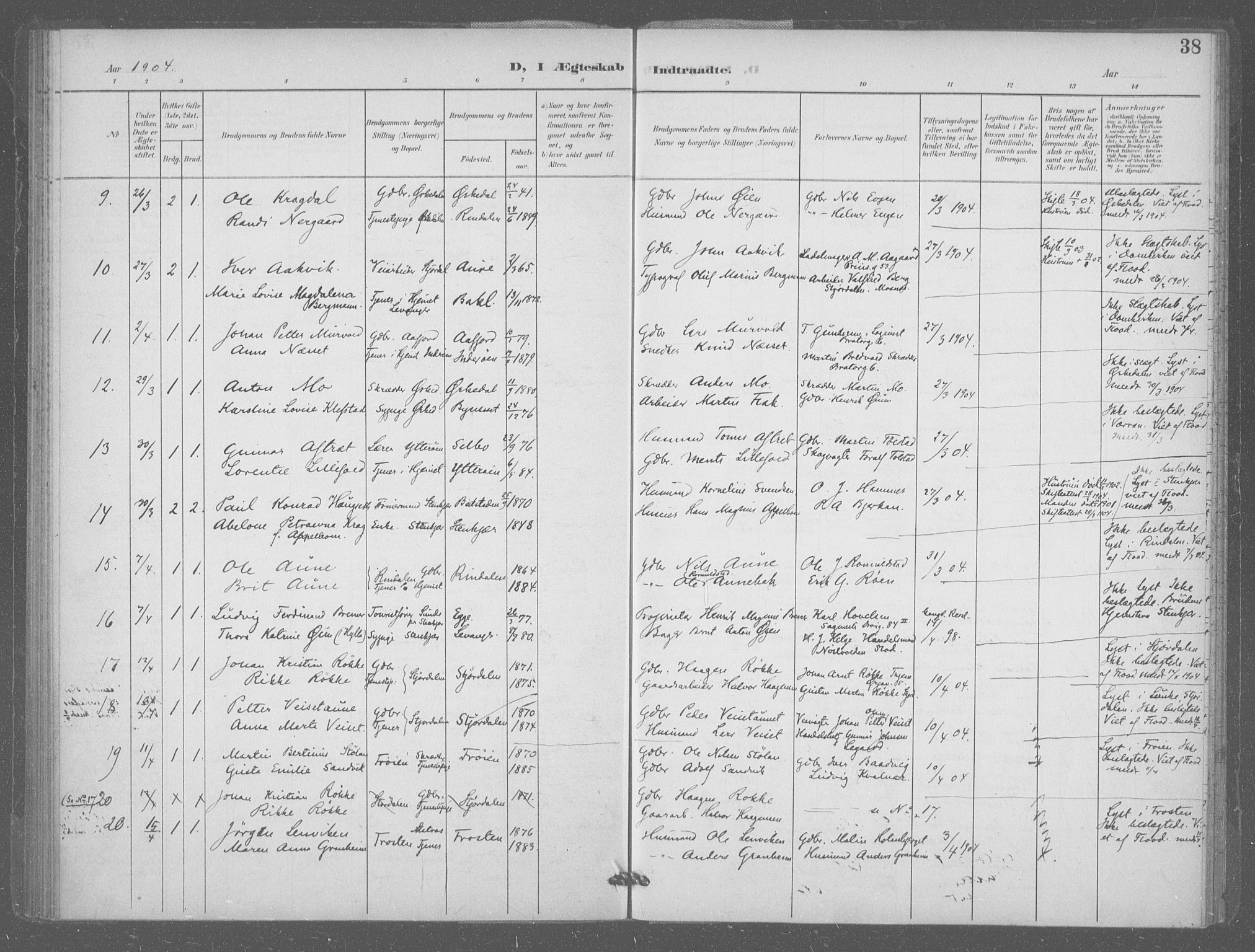Ministerialprotokoller, klokkerbøker og fødselsregistre - Sør-Trøndelag, SAT/A-1456/601/L0077: Curate's parish register no. 601B10, 1900-1907, p. 38