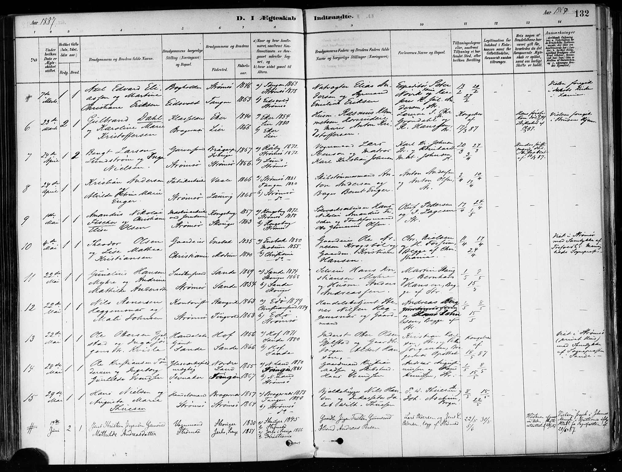 Strømsø kirkebøker, AV/SAKO-A-246/F/Fa/L0022: Parish register (official) no. I 22, 1879-1899, p. 132