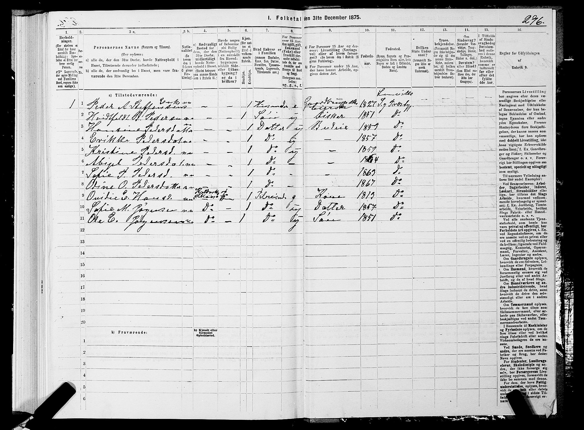 SATØ, 1875 census for 1931P Lenvik, 1875, p. 3296