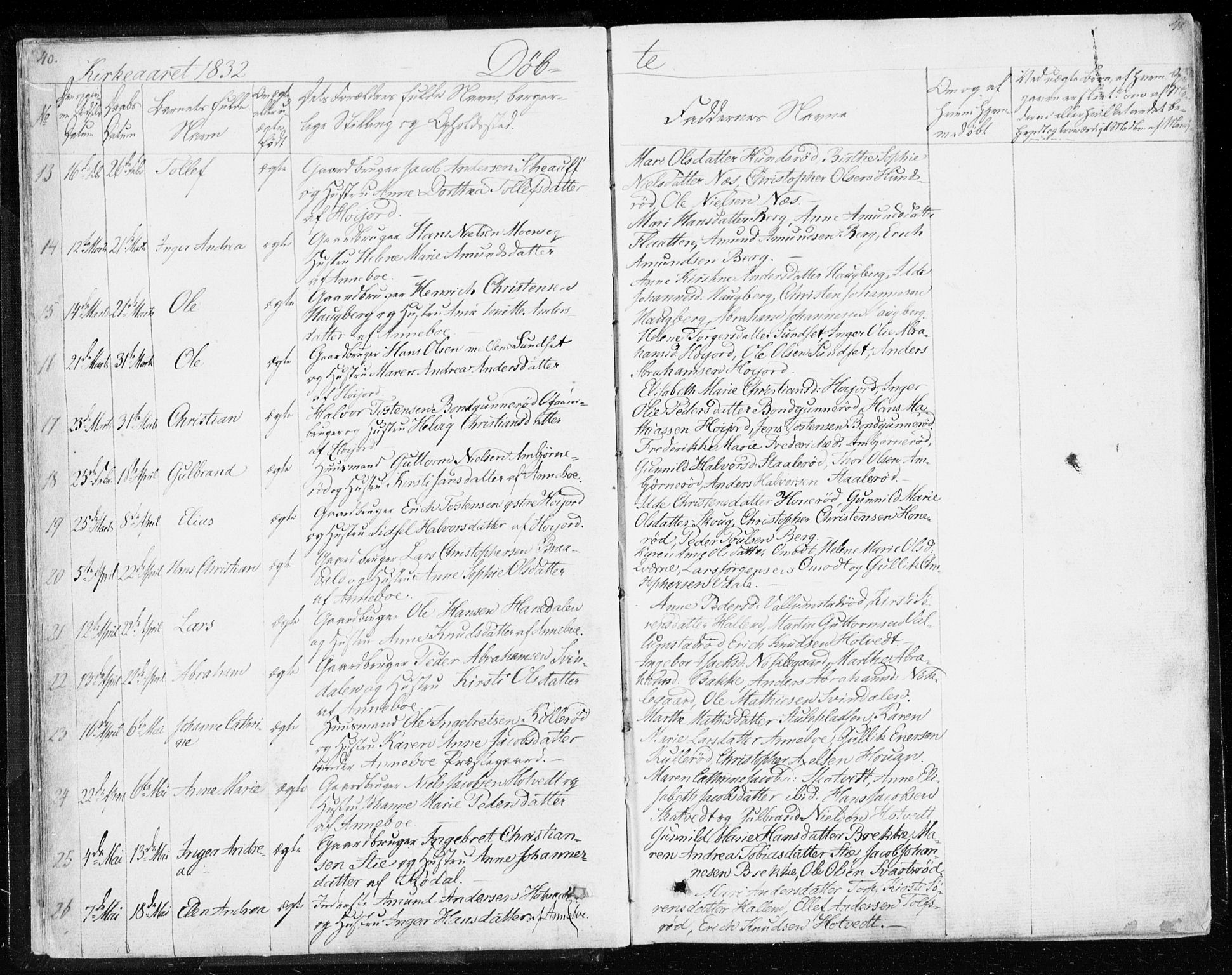 Andebu kirkebøker, AV/SAKO-A-336/F/Fa/L0004: Parish register (official) no. I 4, 1829-1856, p. 40-41
