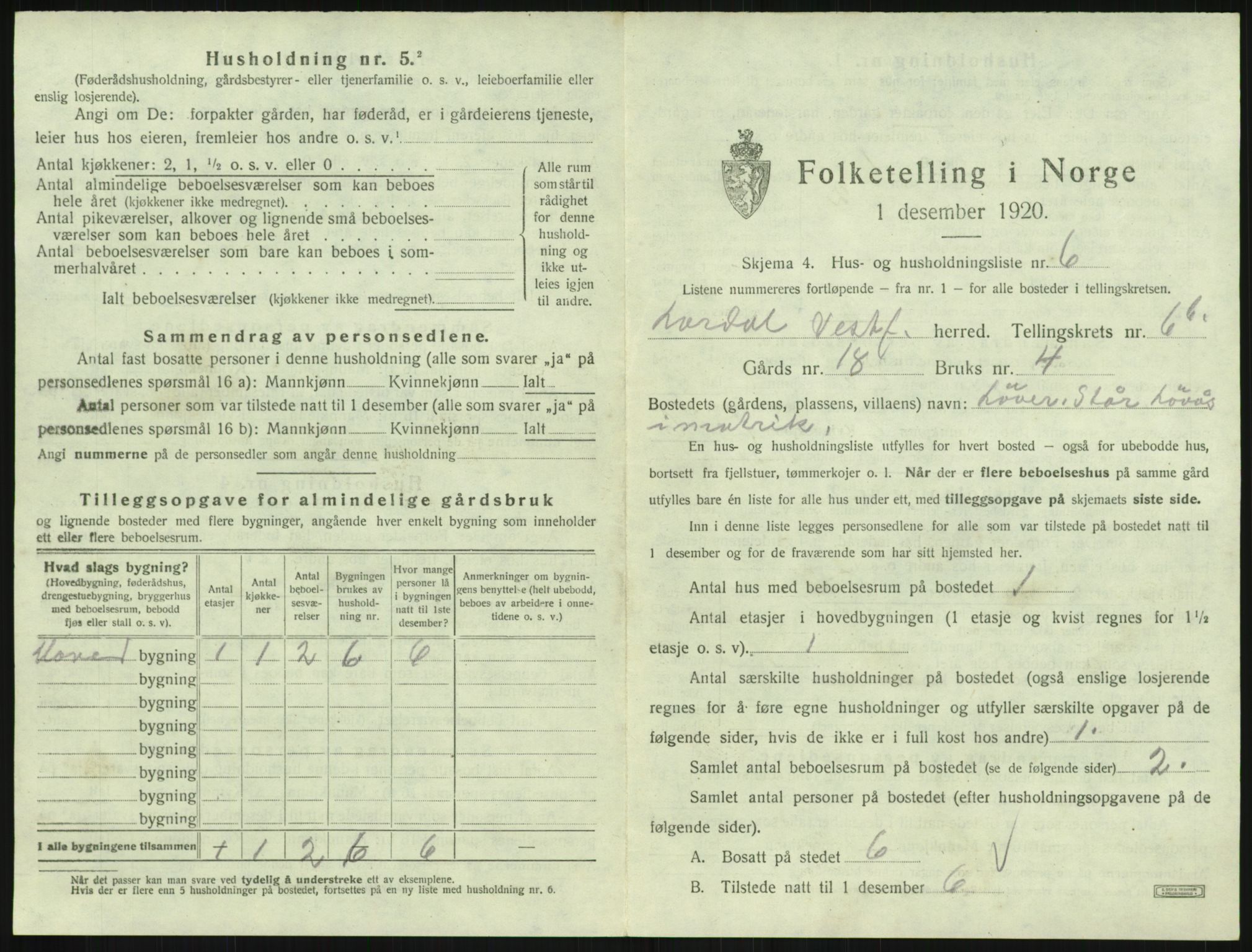SAKO, 1920 census for Lardal, 1920, p. 929