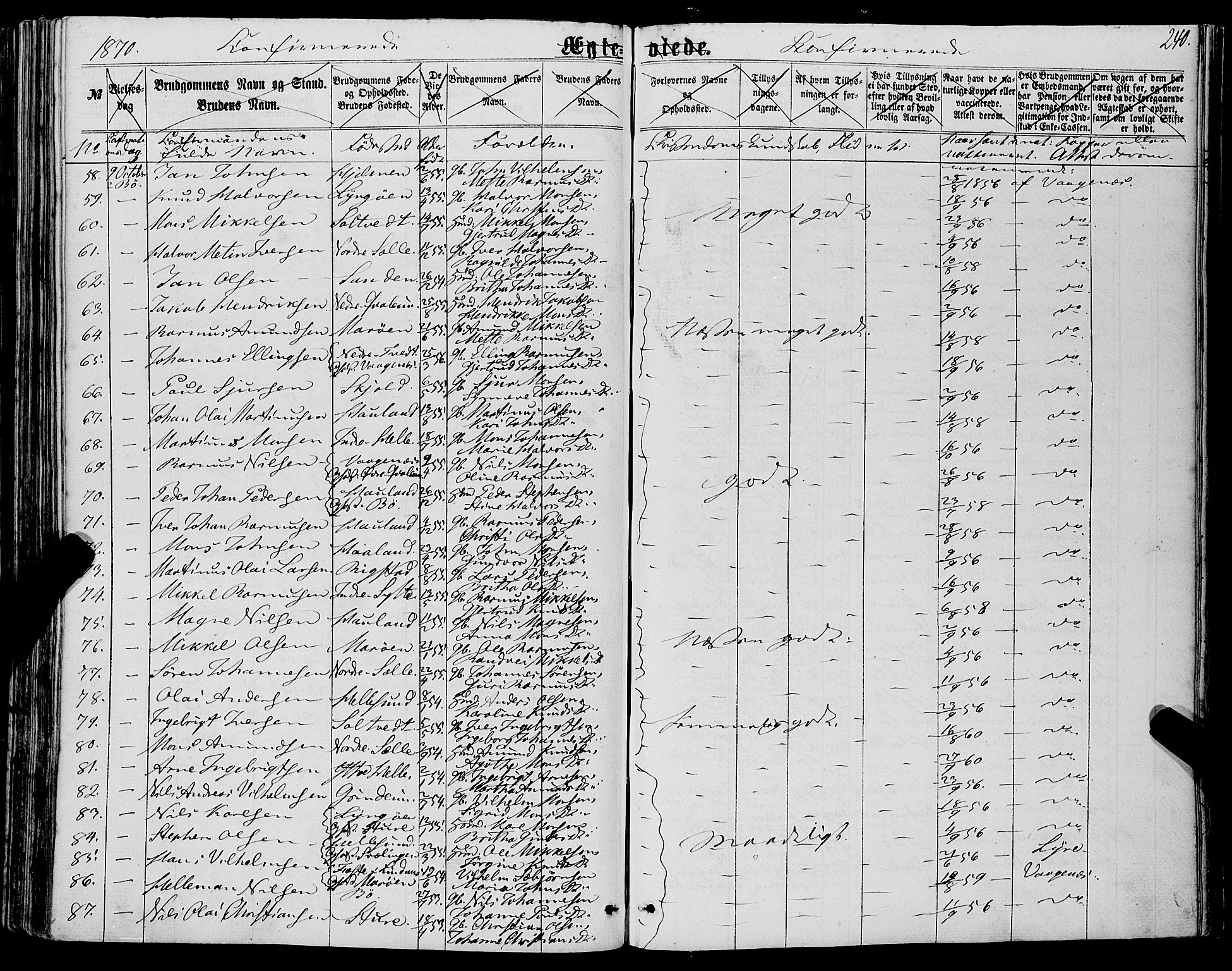 Manger sokneprestembete, SAB/A-76801/H/Haa: Parish register (official) no. A 7, 1860-1870, p. 240