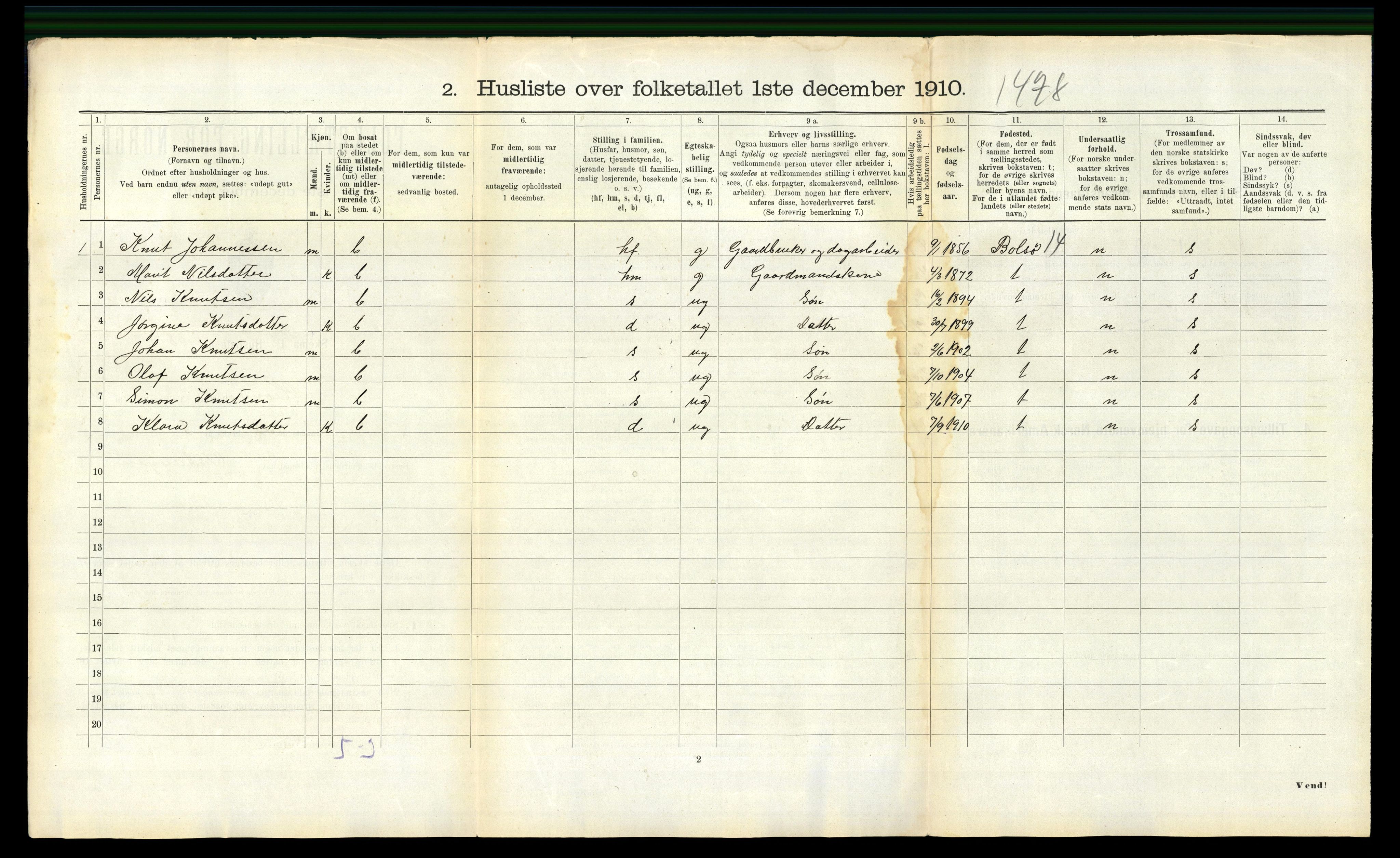 RA, 1910 census for Hemne, 1910, p. 594