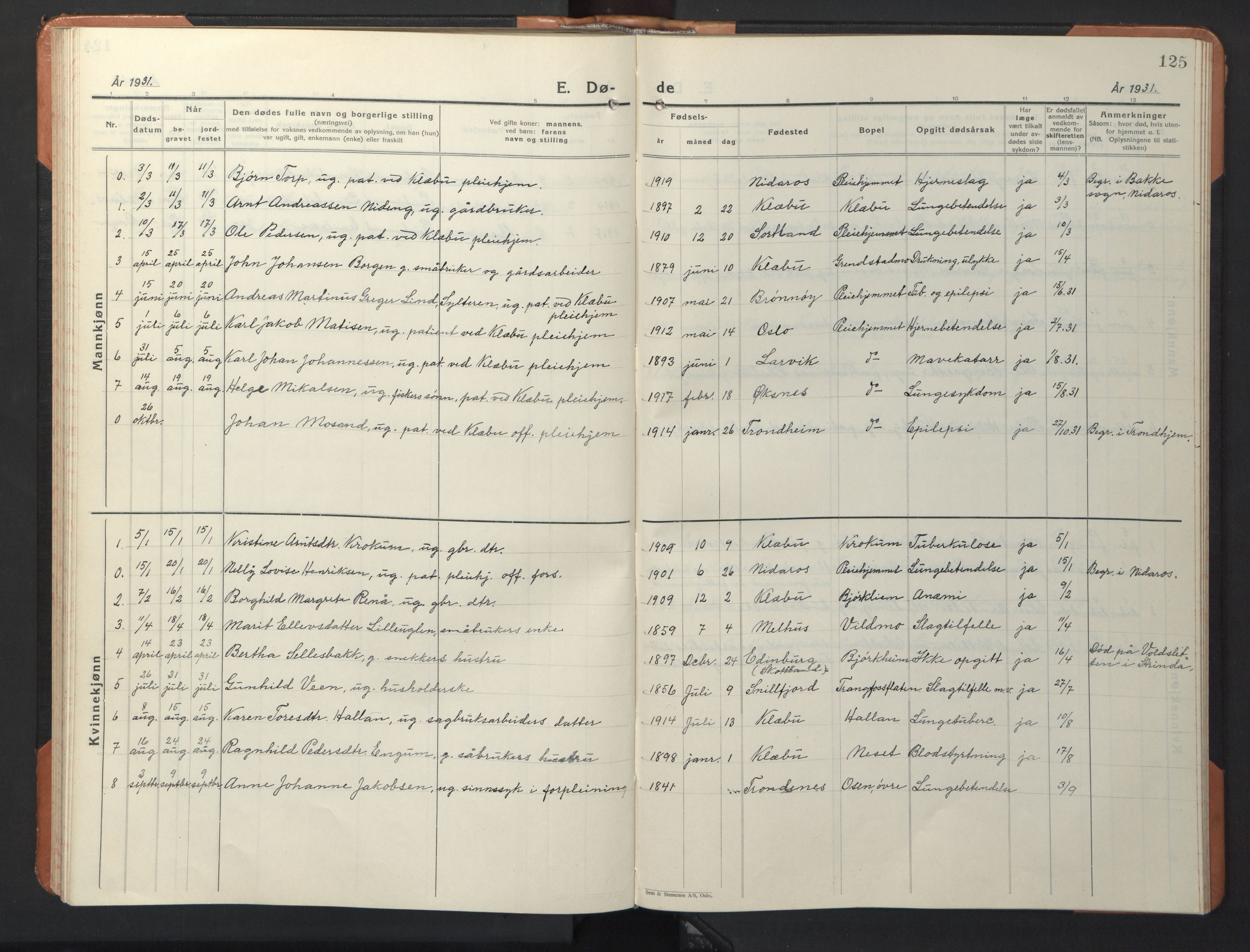 Ministerialprotokoller, klokkerbøker og fødselsregistre - Sør-Trøndelag, SAT/A-1456/618/L0454: Parish register (copy) no. 618C05, 1926-1946, p. 125