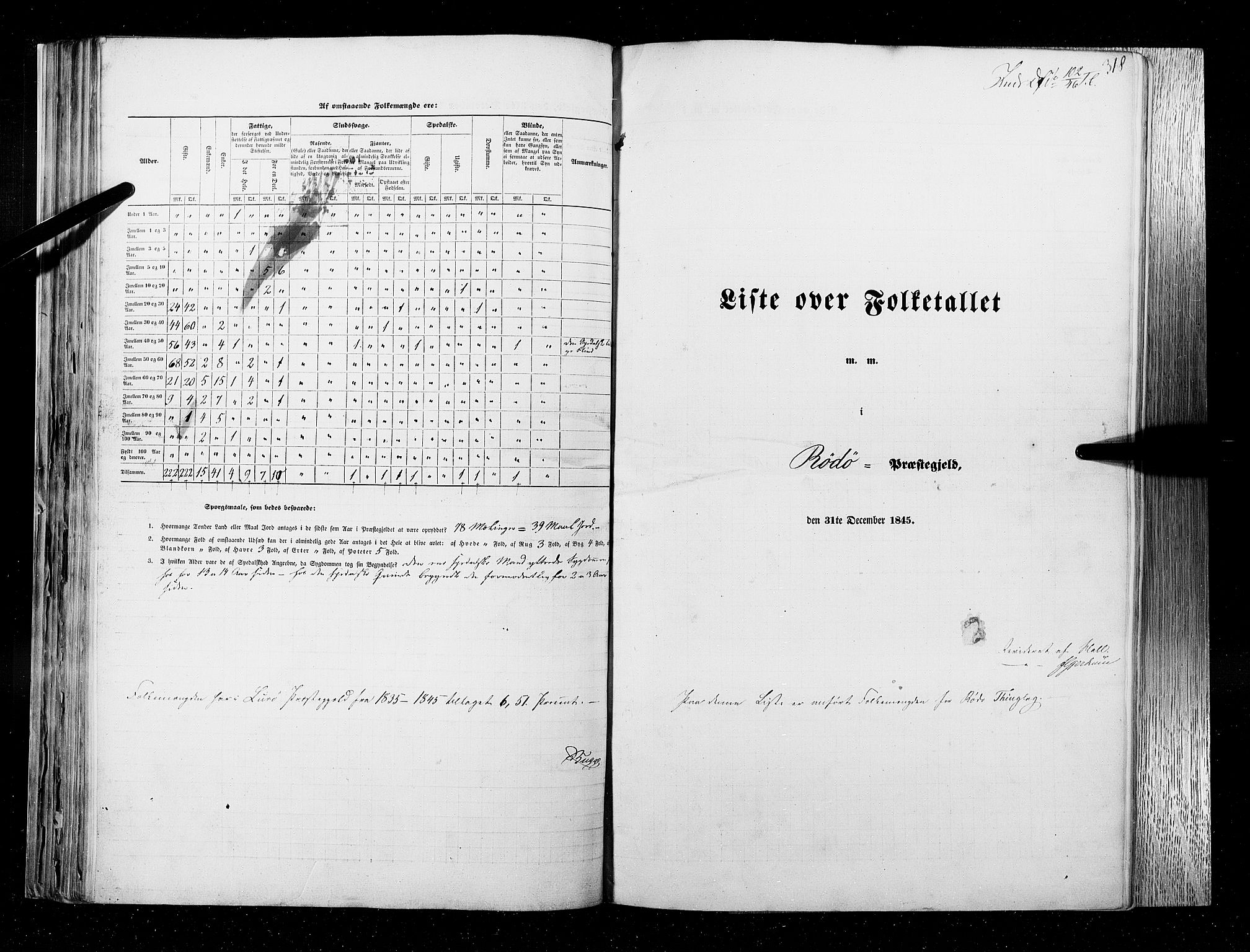 RA, Census 1845, vol. 9B: Nordland amt, 1845, p. 318