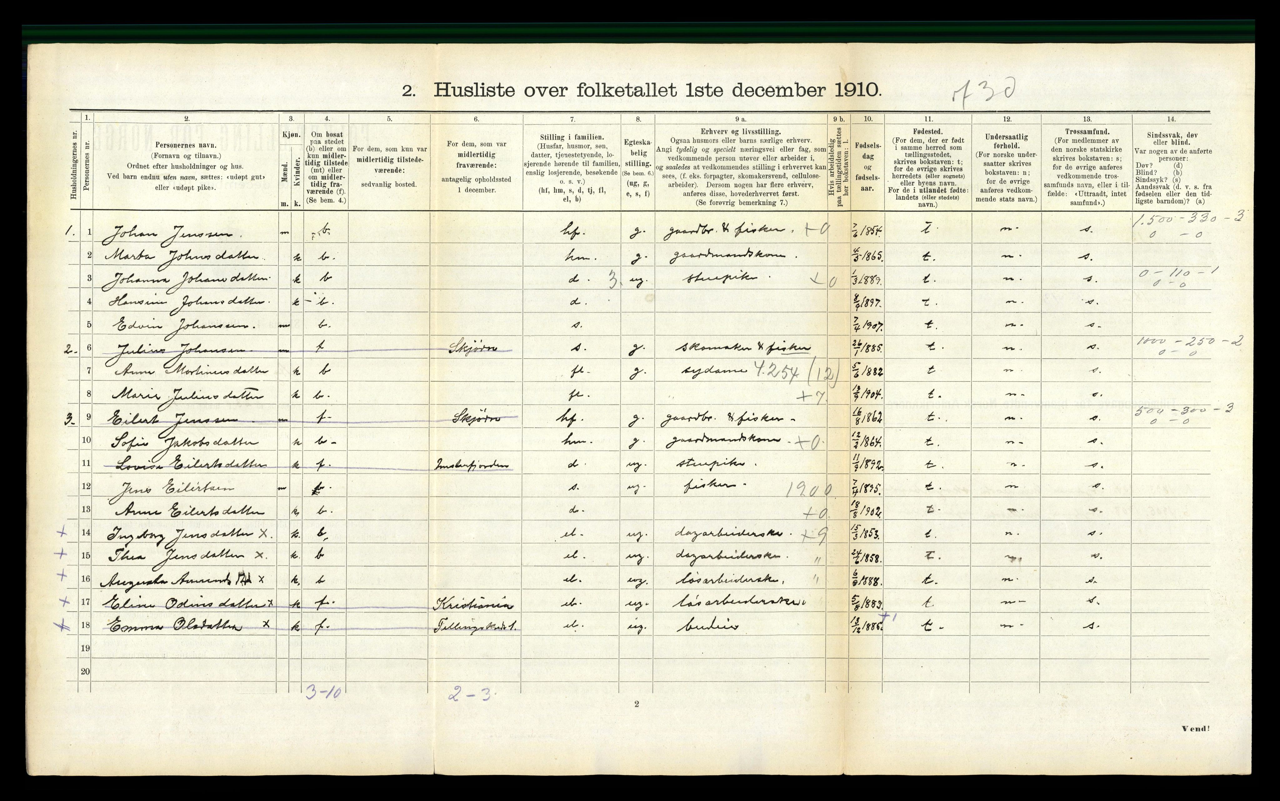 RA, 1910 census for Agdenes, 1910, p. 274