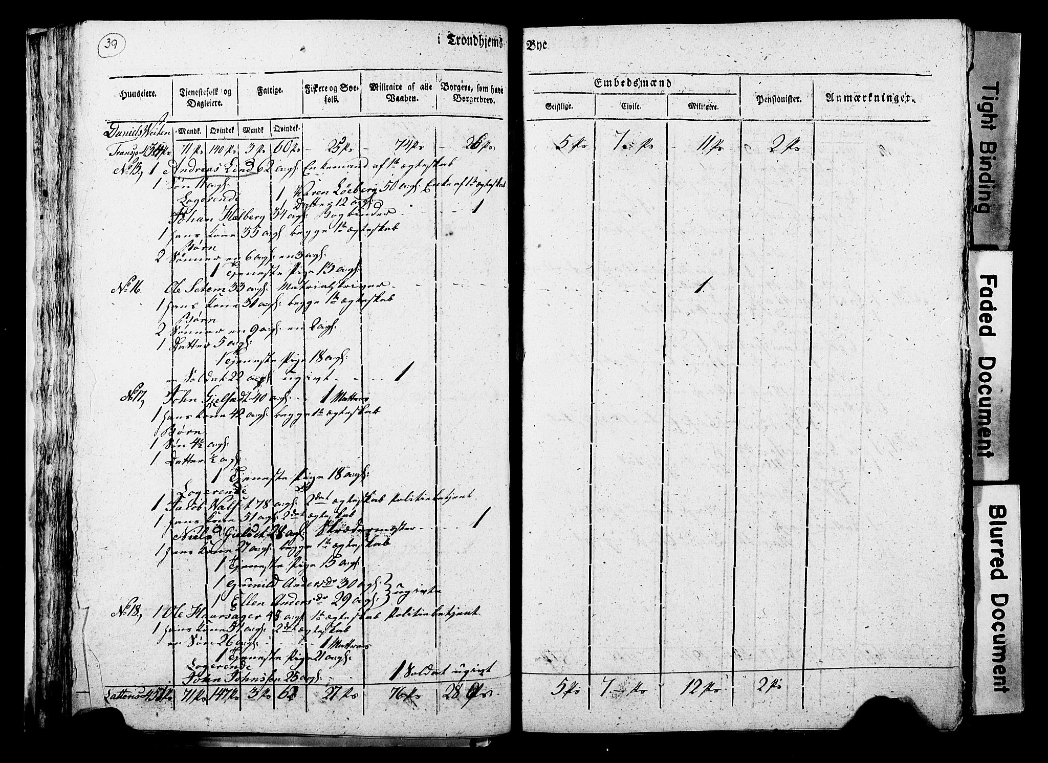 RA, Census 1815 for Trondheim, 1815, p. 38