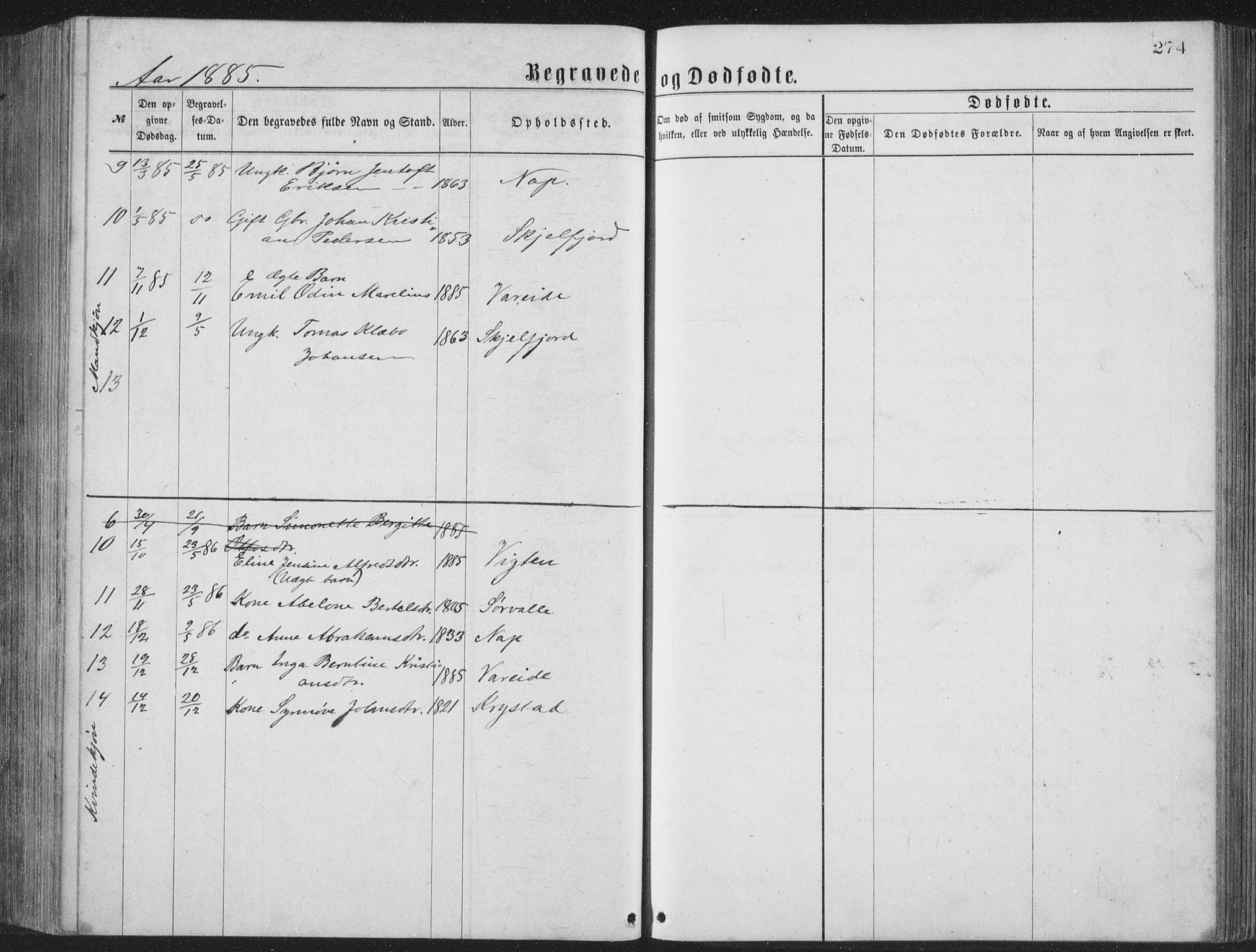 Ministerialprotokoller, klokkerbøker og fødselsregistre - Nordland, AV/SAT-A-1459/885/L1213: Parish register (copy) no. 885C02, 1874-1892, p. 274