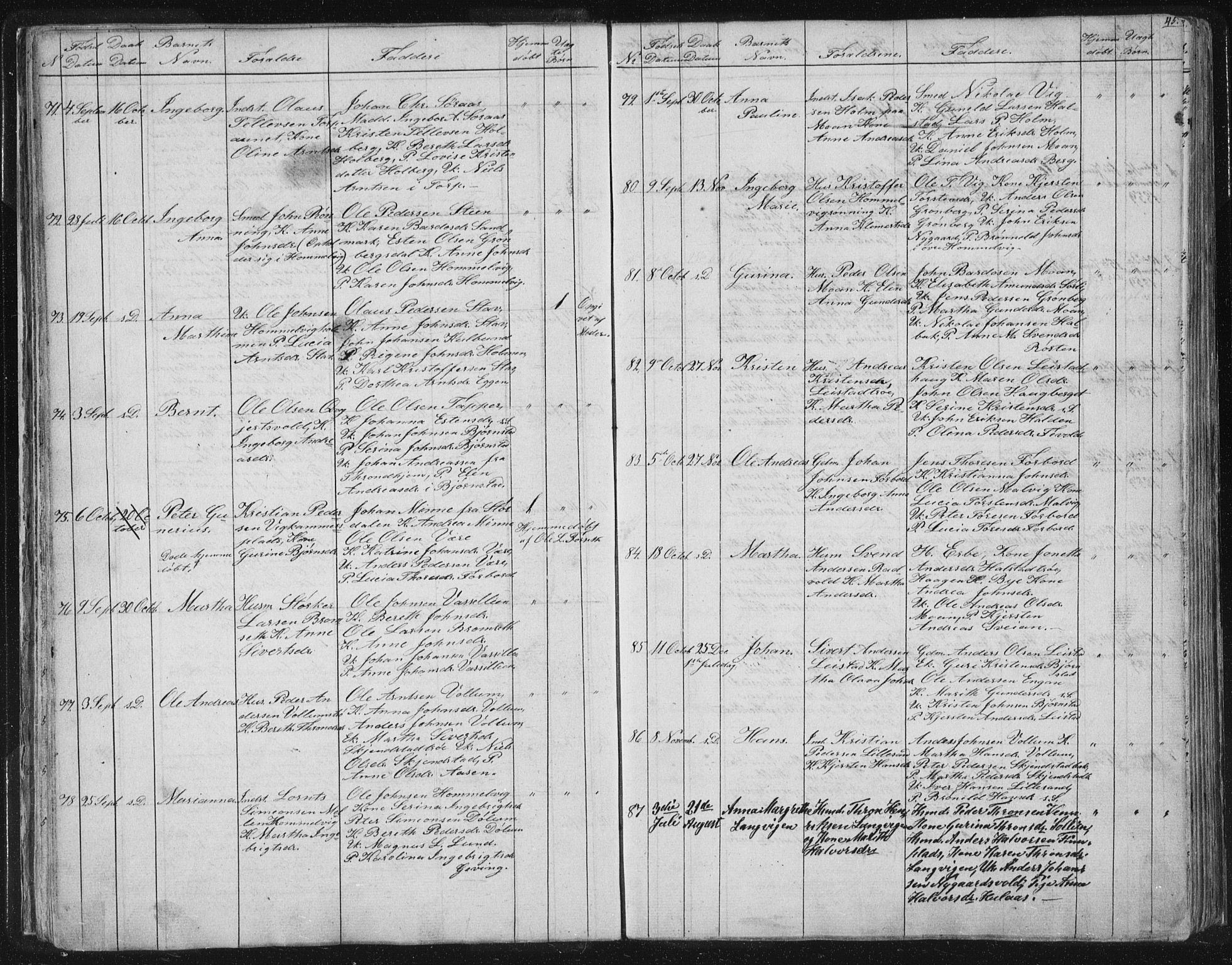 Ministerialprotokoller, klokkerbøker og fødselsregistre - Sør-Trøndelag, SAT/A-1456/616/L0406: Parish register (official) no. 616A03, 1843-1879, p. 45