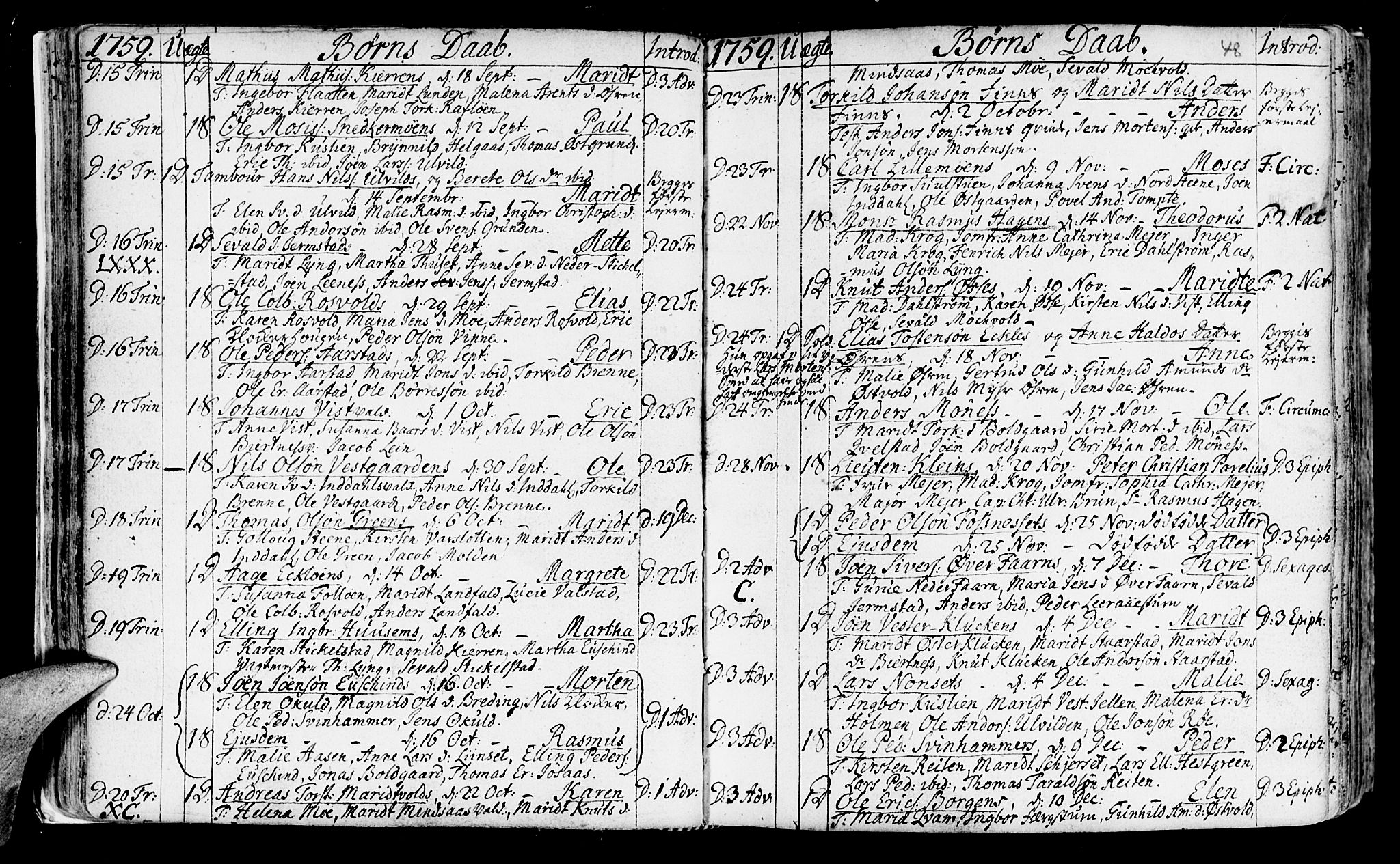 Ministerialprotokoller, klokkerbøker og fødselsregistre - Nord-Trøndelag, SAT/A-1458/723/L0231: Parish register (official) no. 723A02, 1748-1780, p. 48