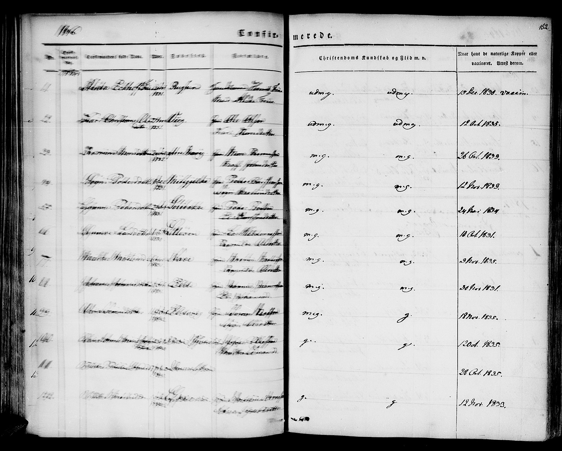 Davik sokneprestembete, AV/SAB-A-79701/H/Haa/Haaa/L0004: Parish register (official) no. A 4, 1830-1849, p. 152