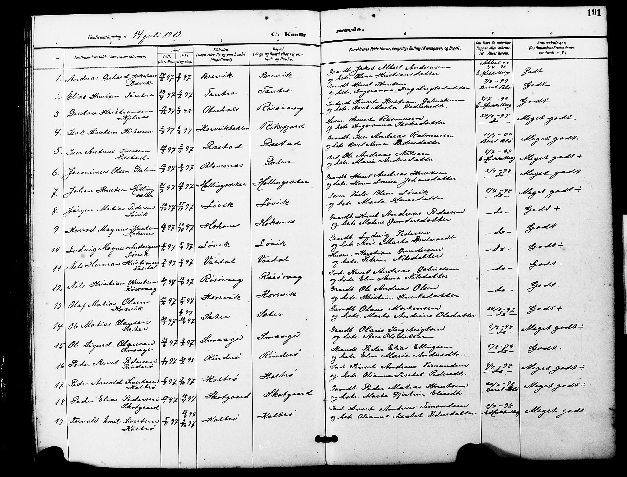 Ministerialprotokoller, klokkerbøker og fødselsregistre - Møre og Romsdal, SAT/A-1454/560/L0725: Parish register (copy) no. 560C02, 1895-1930, p. 191