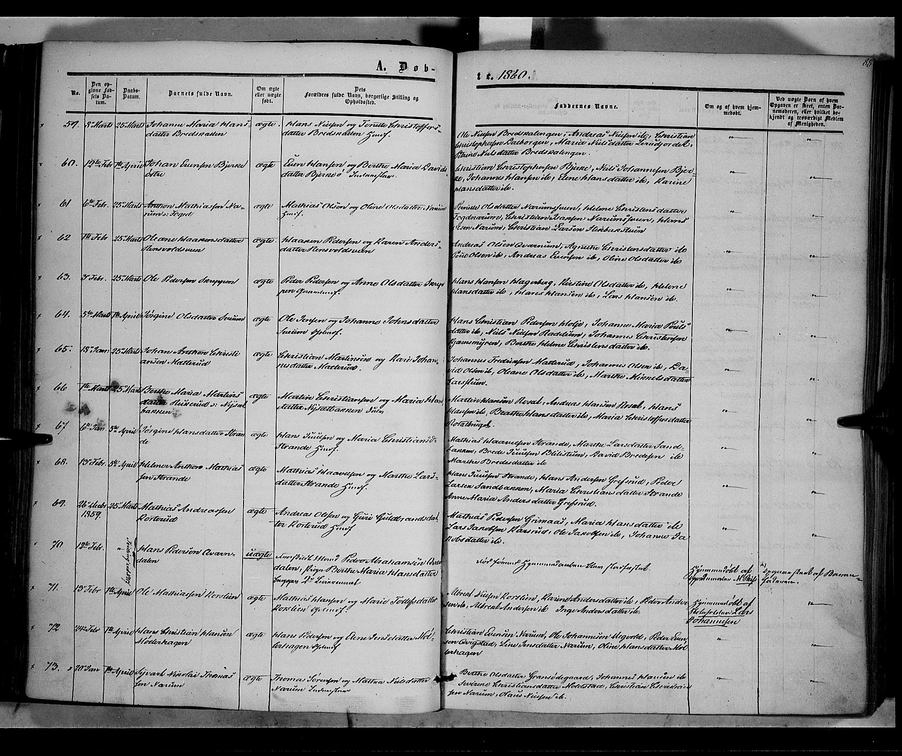 Vestre Toten prestekontor, SAH/PREST-108/H/Ha/Haa/L0006: Parish register (official) no. 6, 1856-1861, p. 88