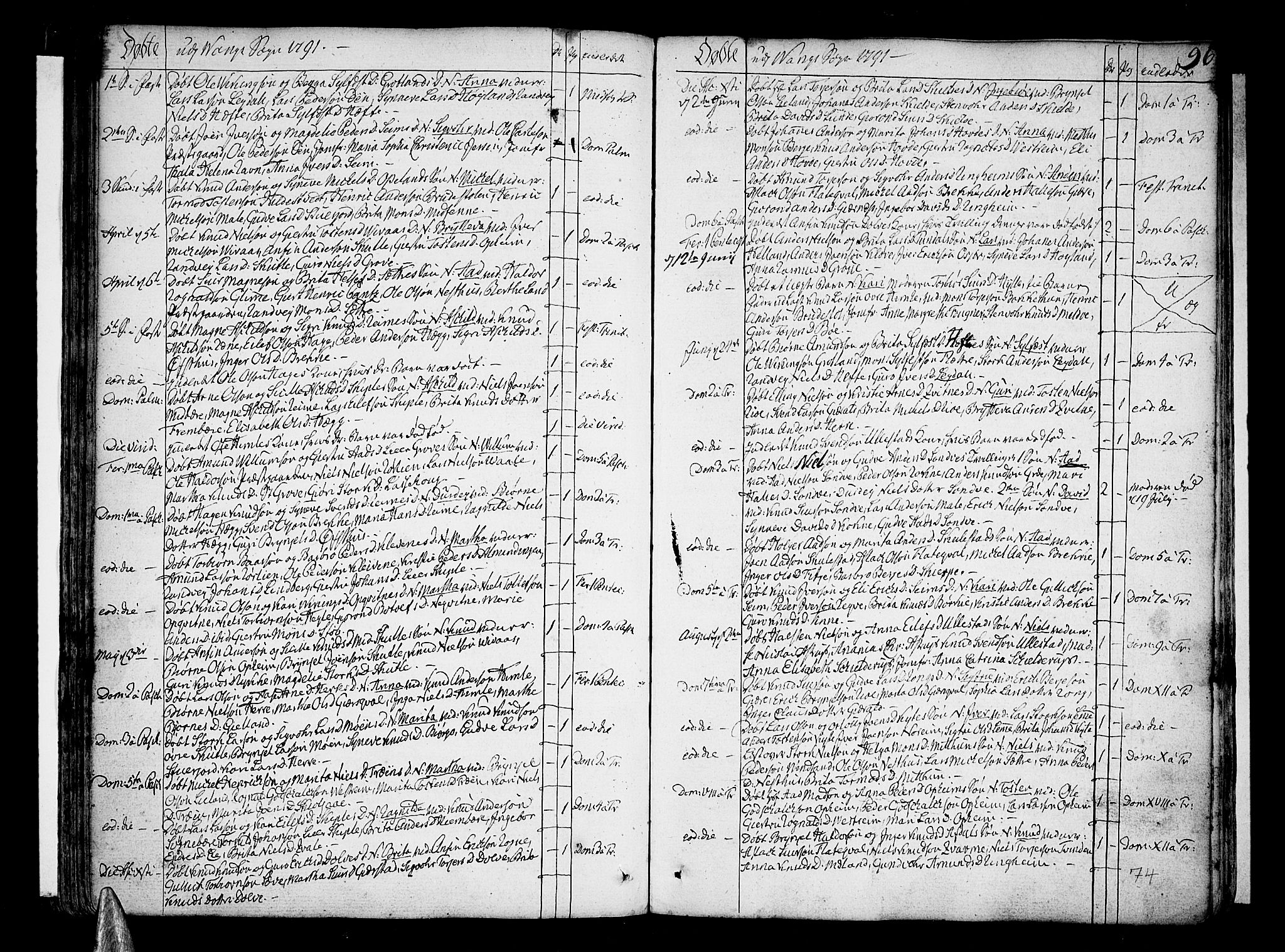 Voss sokneprestembete, AV/SAB-A-79001/H/Haa: Parish register (official) no. A 9, 1780-1810, p. 96