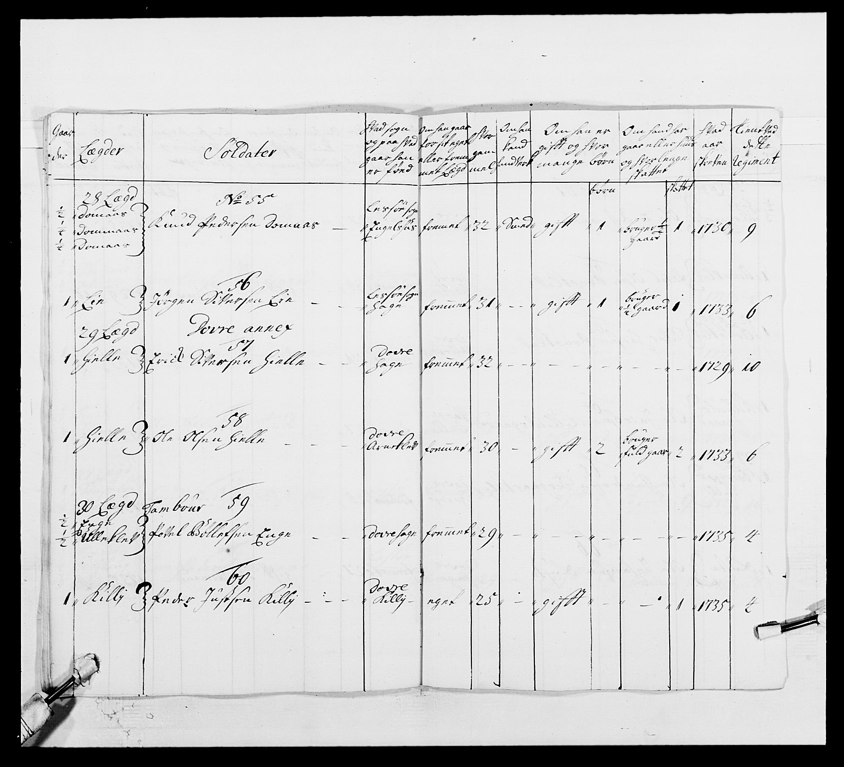 Kommanderende general (KG I) med Det norske krigsdirektorium, AV/RA-EA-5419/E/Ea/L0502: 1. Opplandske regiment, 1720-1743, p. 241