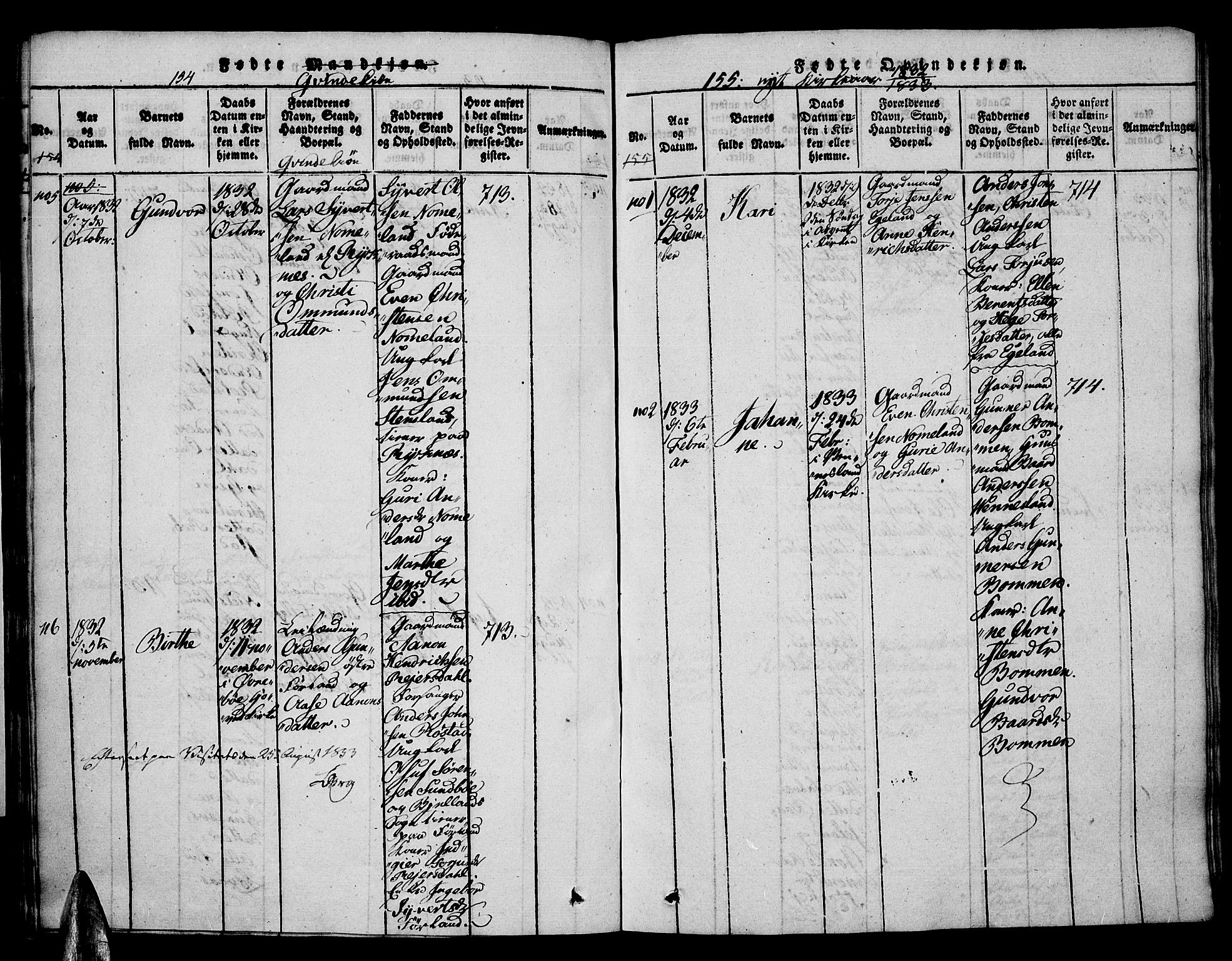 Vennesla sokneprestkontor, SAK/1111-0045/Fa/Faa/L0003: Parish register (official) no. A 3, 1820-1834, p. 154-155