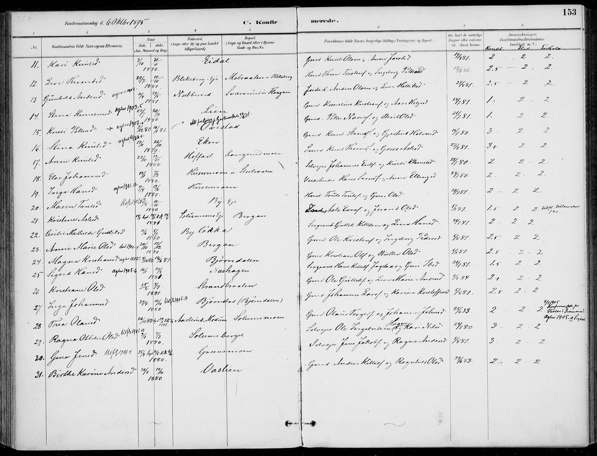 Sigdal kirkebøker, AV/SAKO-A-245/F/Fb/L0001: Parish register (official) no. II 1, 1888-1900, p. 153