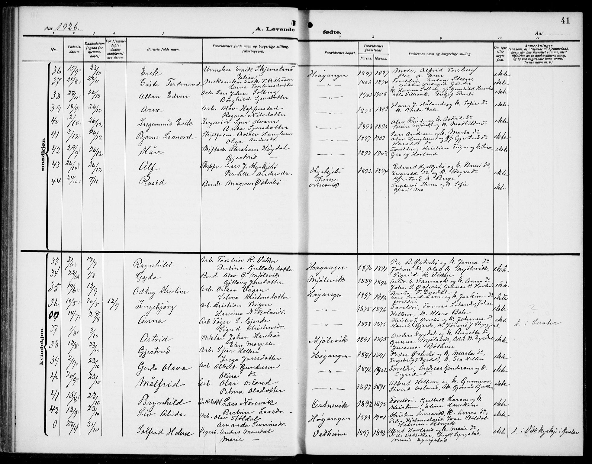 Lavik sokneprestembete, AV/SAB-A-80901: Parish register (copy) no. B 4, 1914-1937, p. 41