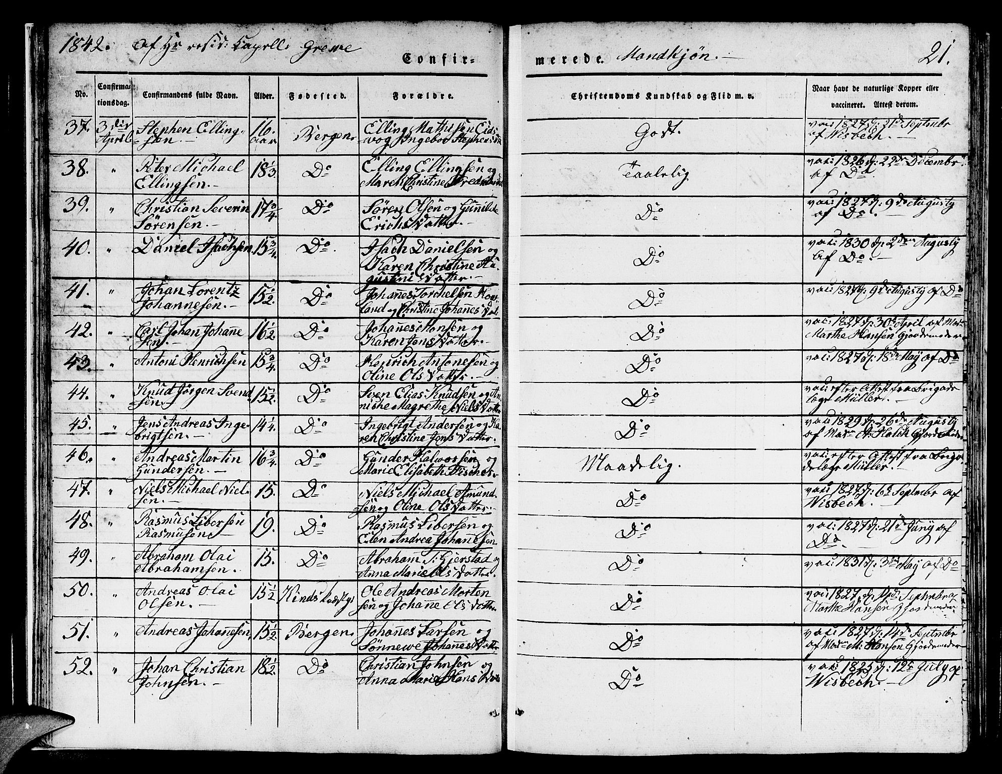 Domkirken sokneprestembete, SAB/A-74801/H/Hab/L0022: Parish register (copy) no. C 2, 1839-1854, p. 21