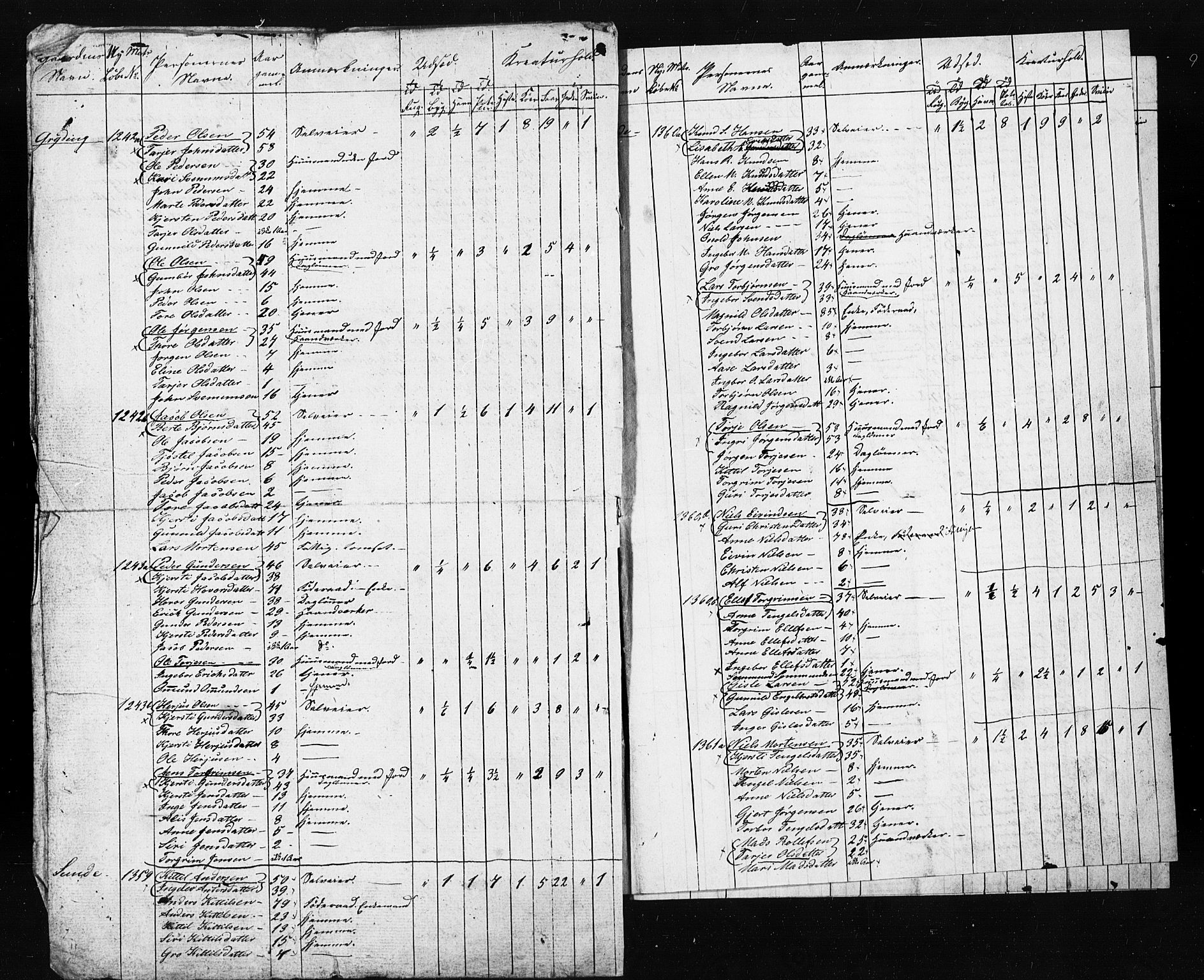 , Census 1845 for Gjerstad, 1845, p. 32