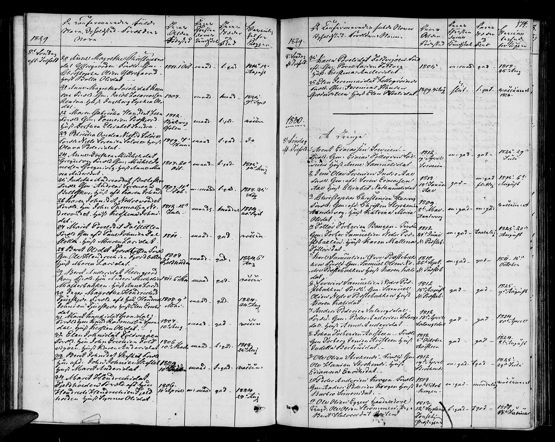 Ibestad sokneprestembete, SATØ/S-0077/H/Ha/Haa/L0005kirke: Parish register (official) no. 5, 1825-1836, p. 174