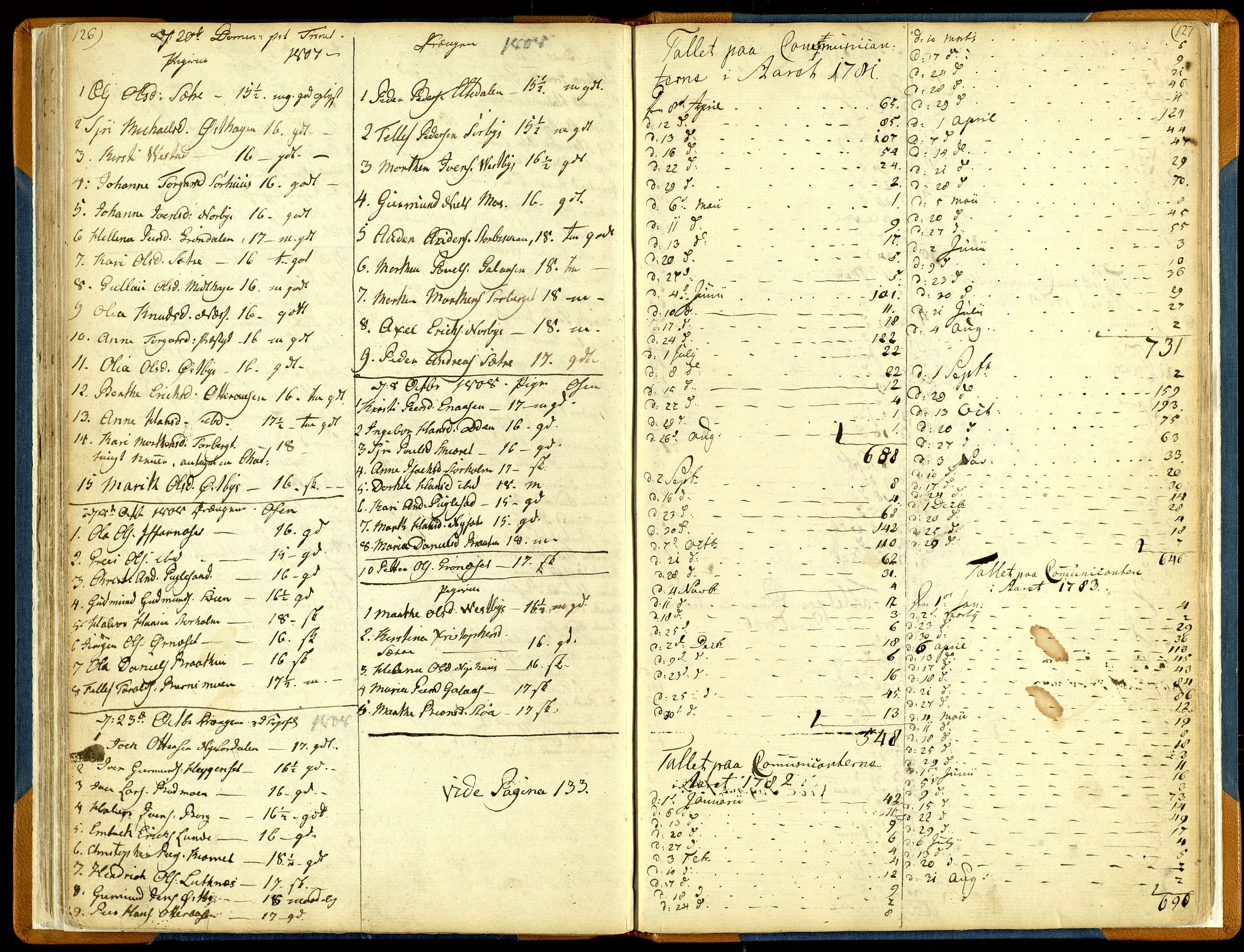 Trysil prestekontor, SAH/PREST-046/H/Ha/Haa/L0001: Parish register (official) no. 1, 1781-1800, p. 126-127
