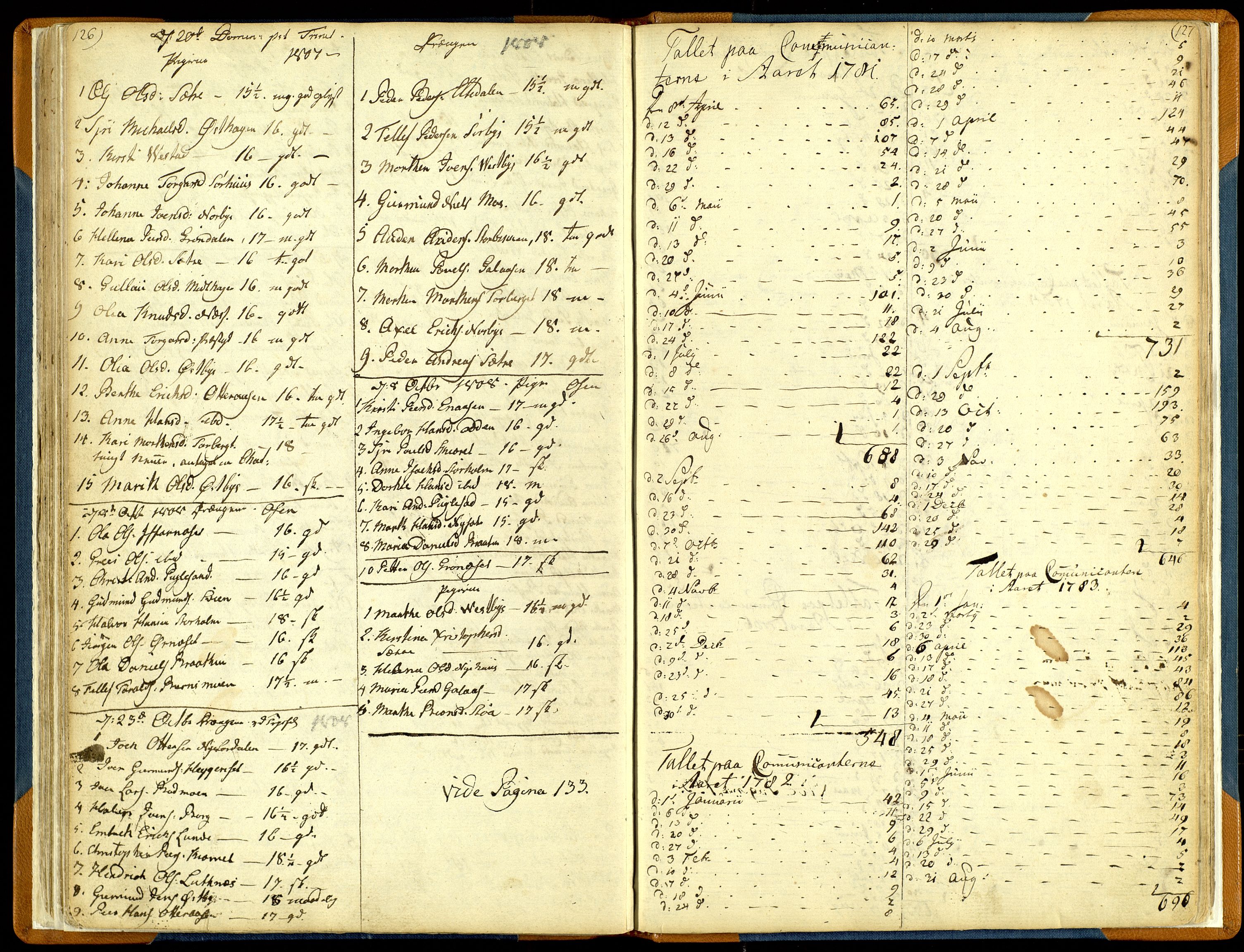 Trysil prestekontor, AV/SAH-PREST-046/H/Ha/Haa/L0001: Parish register (official) no. 1, 1781-1800, p. 126-127