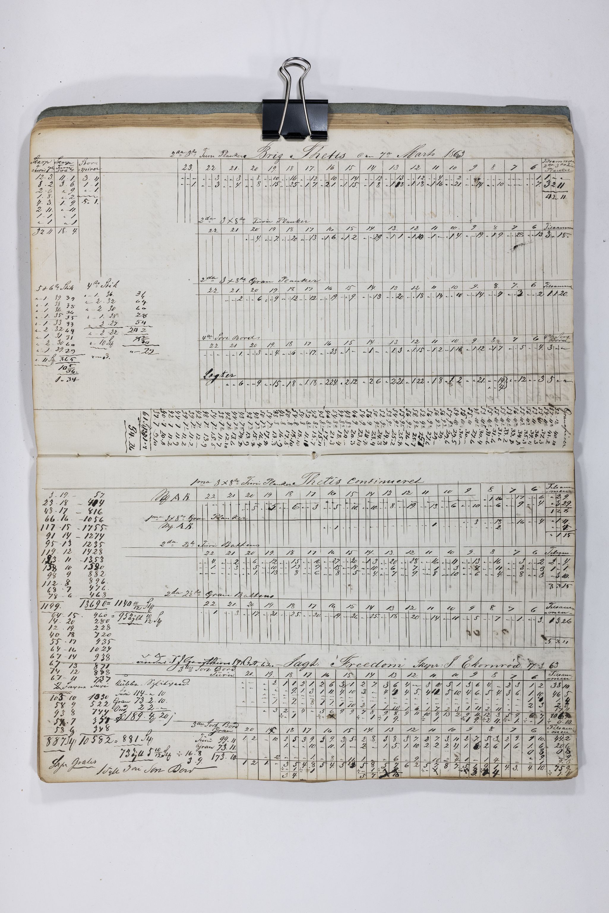 Blehr/ Kjellestad, TEMU/TGM-A-1212/E/Eb/L0009: Ladnings Liste, 1862, p. 24