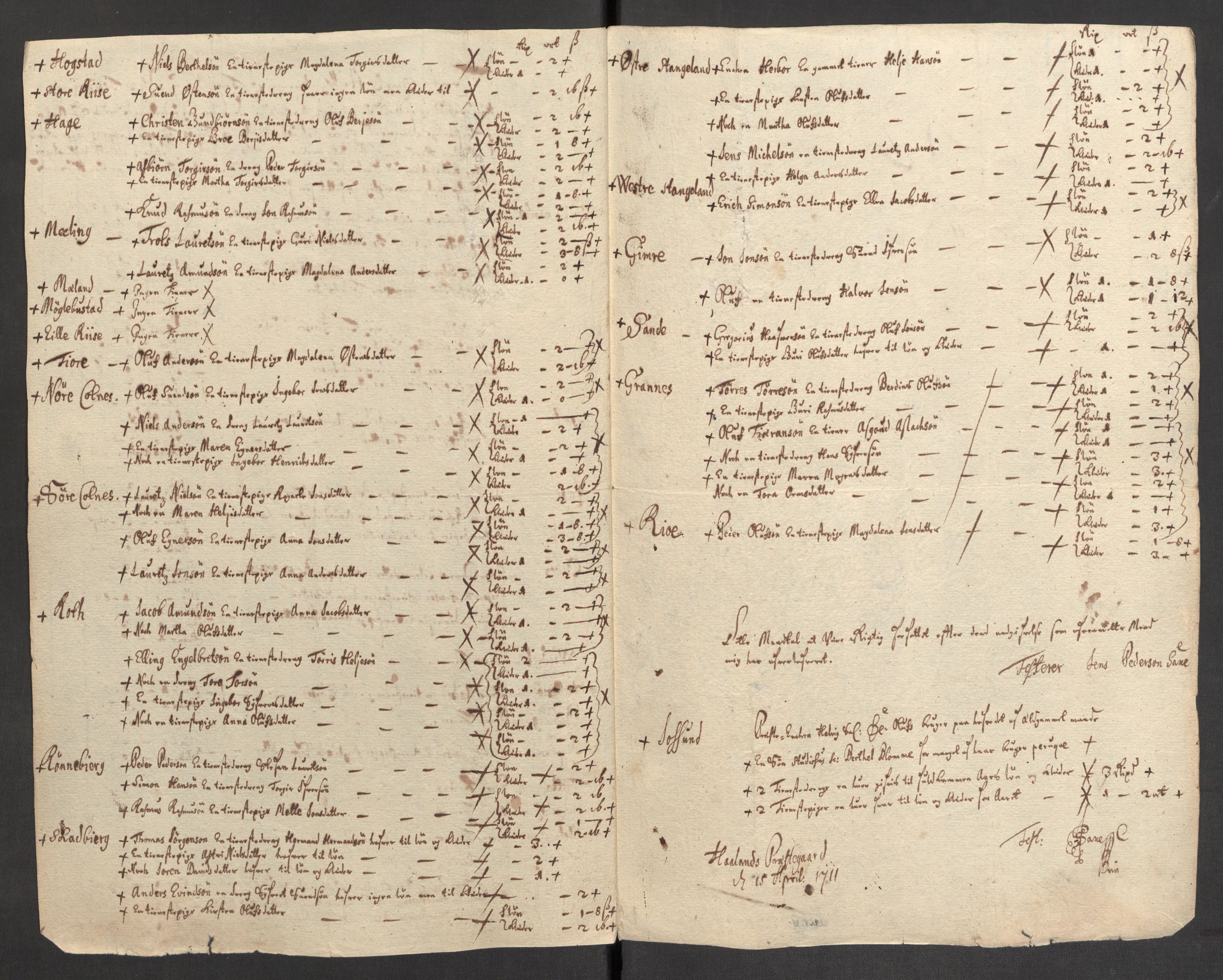 Rentekammeret inntil 1814, Reviderte regnskaper, Fogderegnskap, RA/EA-4092/R46/L2735: Fogderegnskap Jæren og Dalane, 1711, p. 355