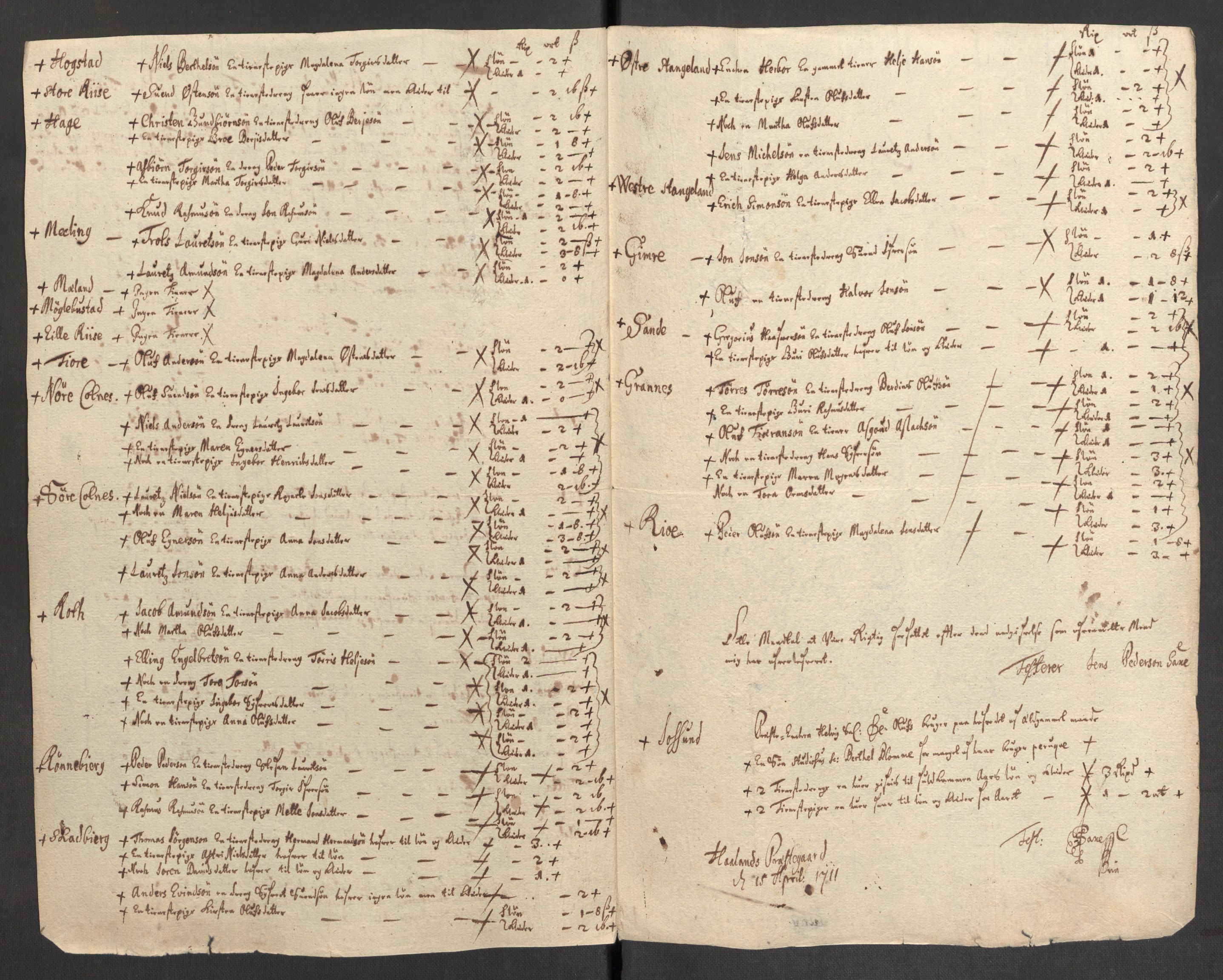 Rentekammeret inntil 1814, Reviderte regnskaper, Fogderegnskap, AV/RA-EA-4092/R46/L2735: Fogderegnskap Jæren og Dalane, 1711, p. 355