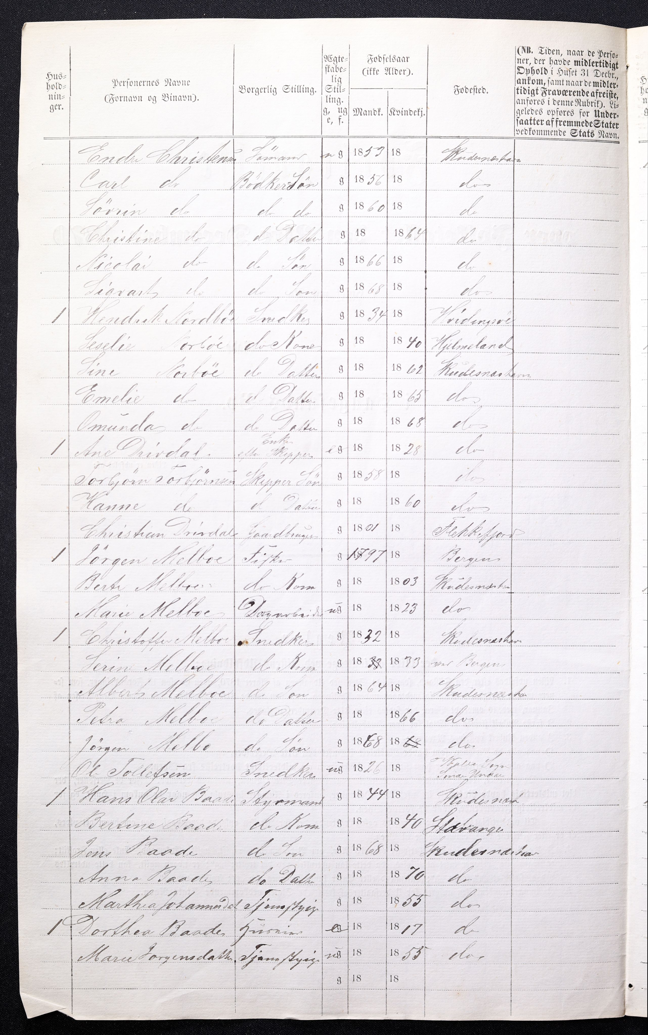 RA, 1870 census for 1104 Skudeneshavn, 1870, p. 24