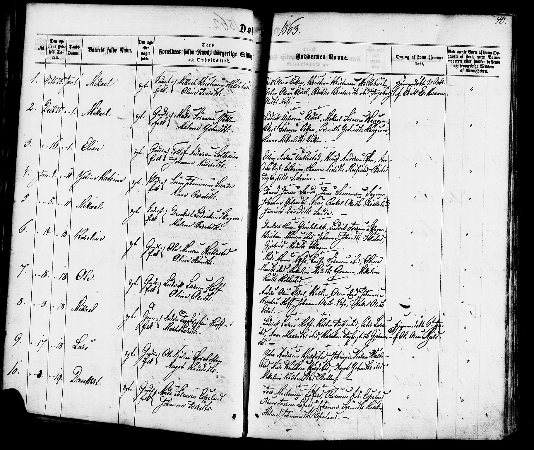 Gaular sokneprestembete, SAB/A-80001/H/Haa: Parish register (official) no. A 5, 1860-1881, p. 40