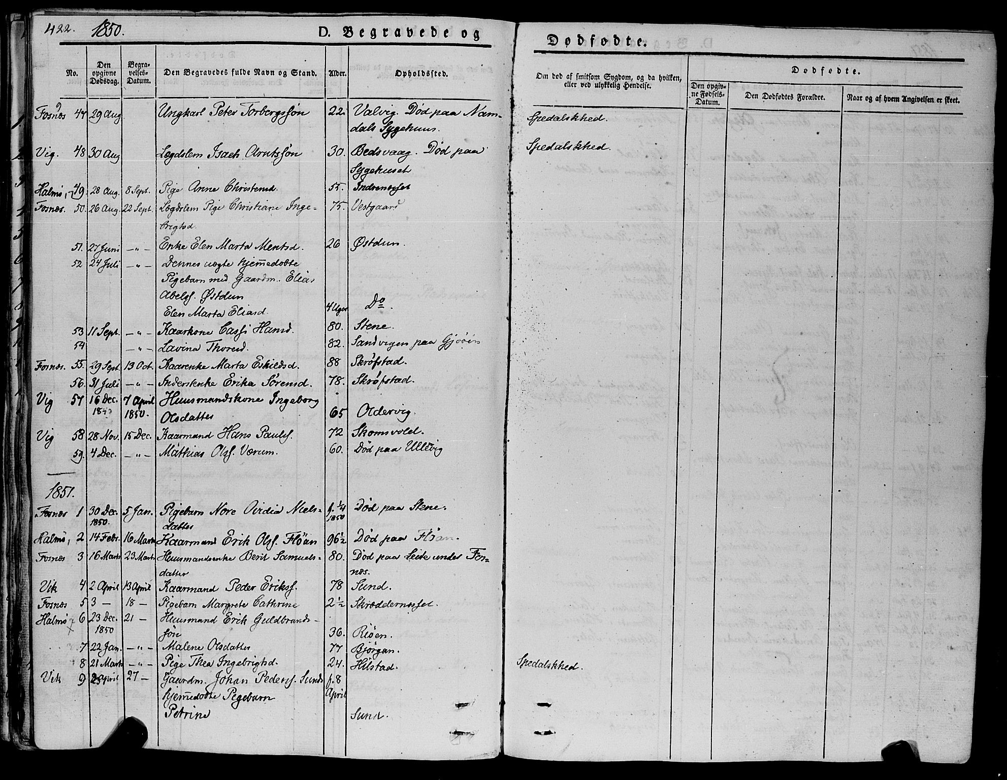 Ministerialprotokoller, klokkerbøker og fødselsregistre - Nord-Trøndelag, SAT/A-1458/773/L0614: Parish register (official) no. 773A05, 1831-1856, p. 422