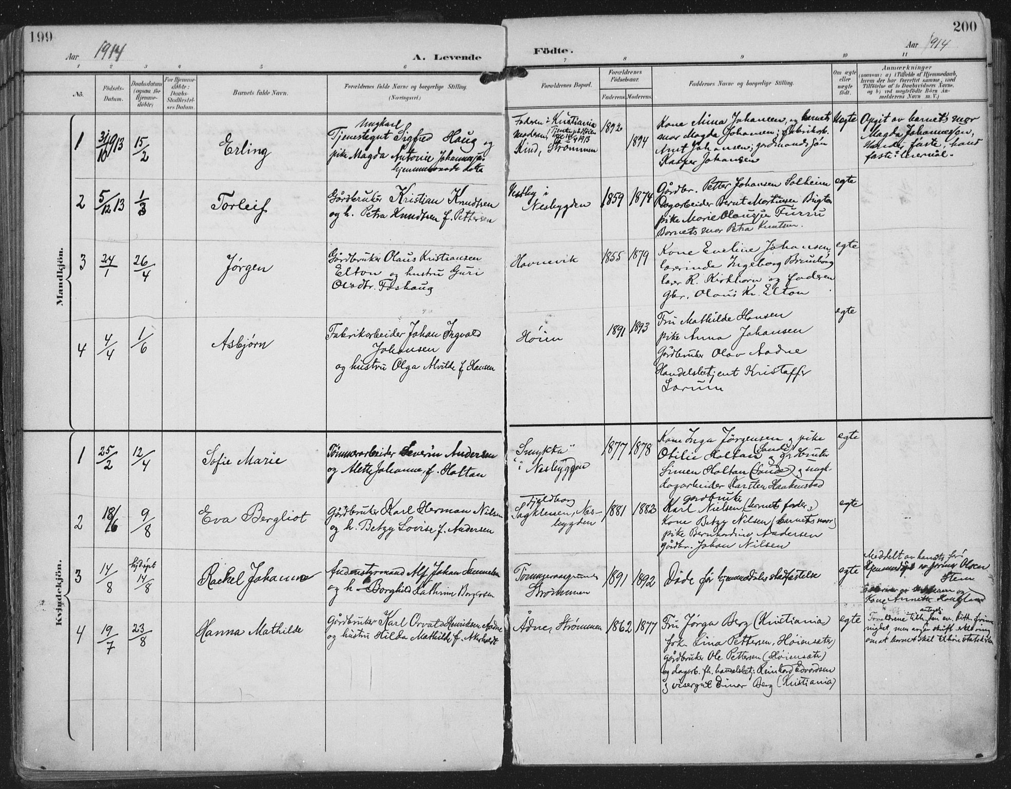 Strømm kirkebøker, AV/SAKO-A-322/F/Fa/L0005: Parish register (official) no. I 5, 1898-1919, p. 199-200