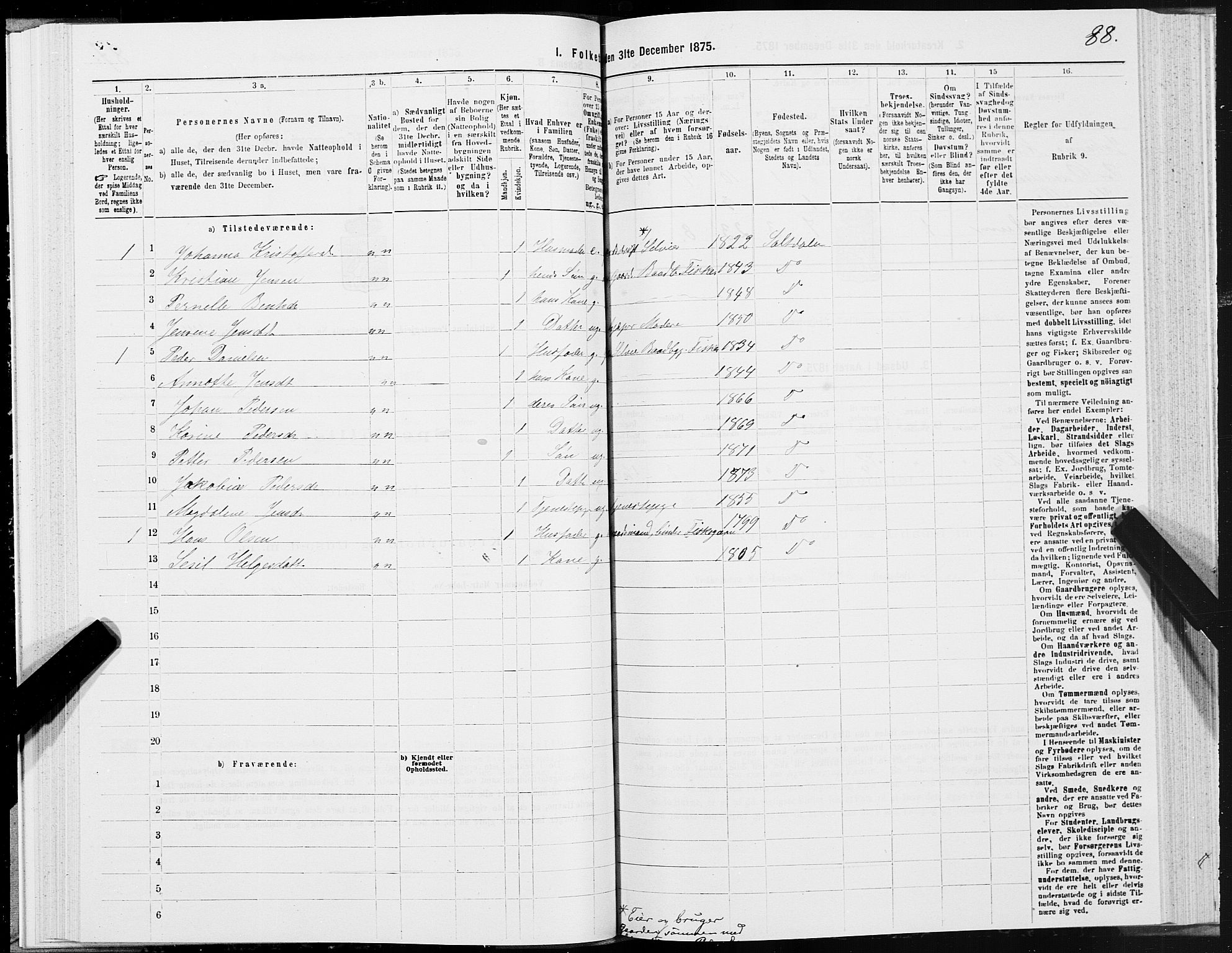 SAT, 1875 census for 1840P Saltdal, 1875, p. 2088
