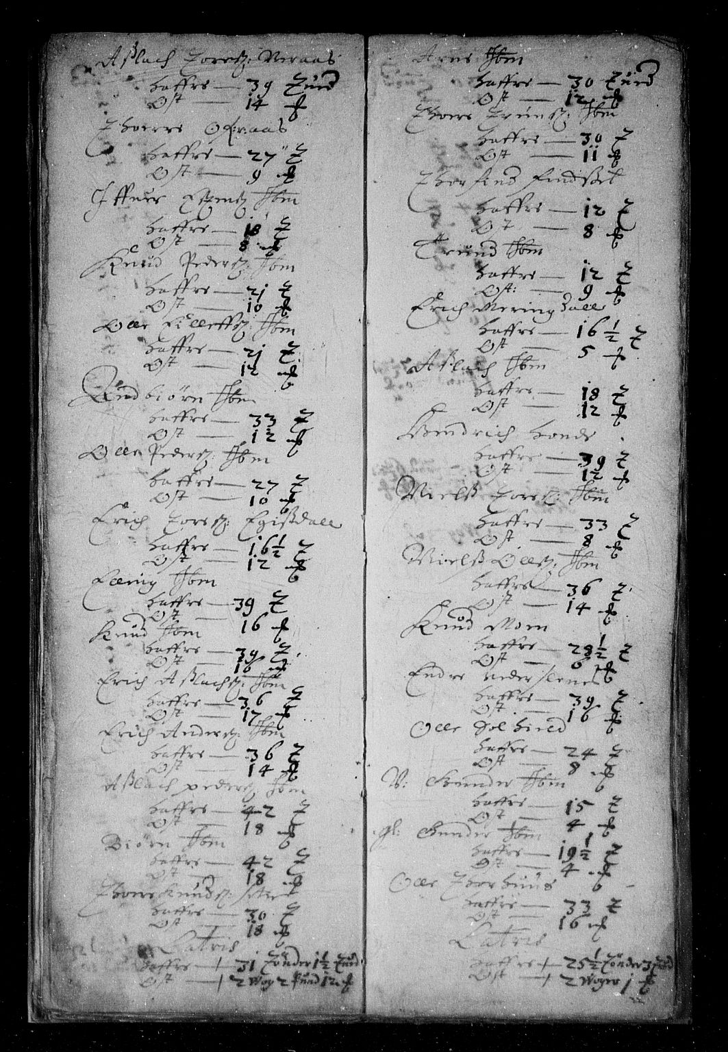 Rentekammeret inntil 1814, Reviderte regnskaper, Stiftamtstueregnskaper, Trondheim stiftamt og Nordland amt, RA/EA-6044/R/Rf/L0061: Trondheim stiftamt, 1680