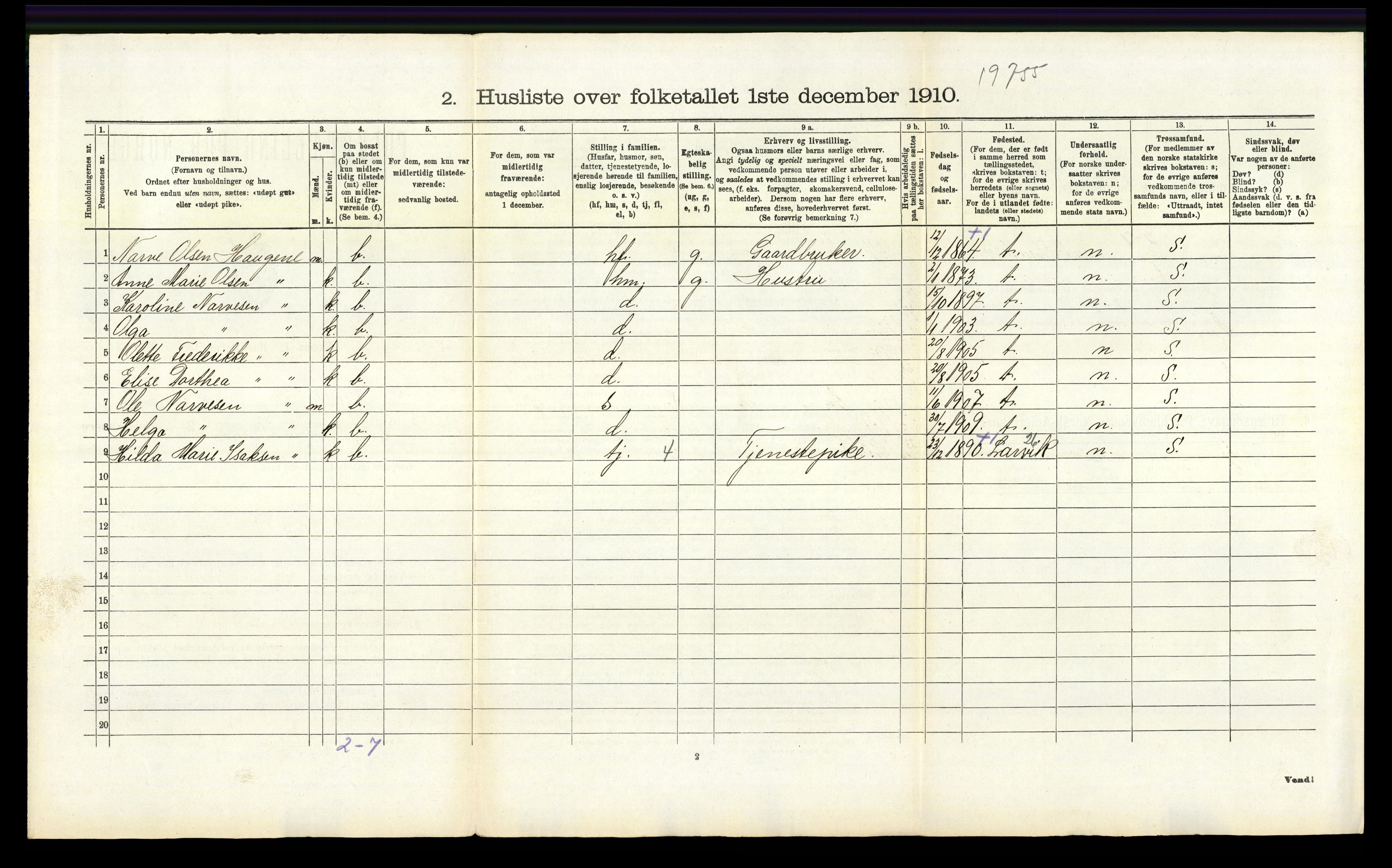 RA, 1910 census for Brunlanes, 1910, p. 222