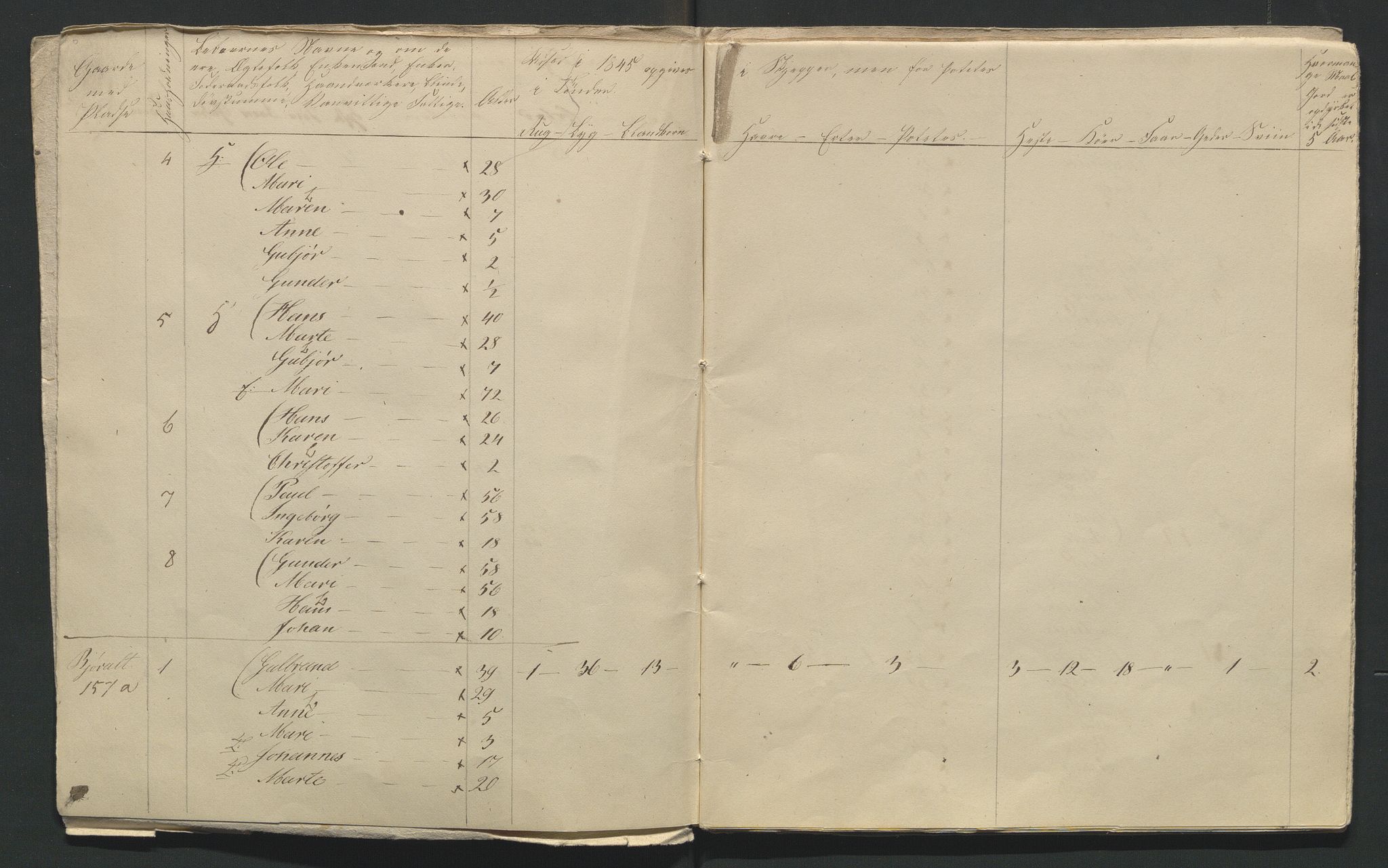 SAH, 1845 Census for Jevnaker parish, 1845, p. 25