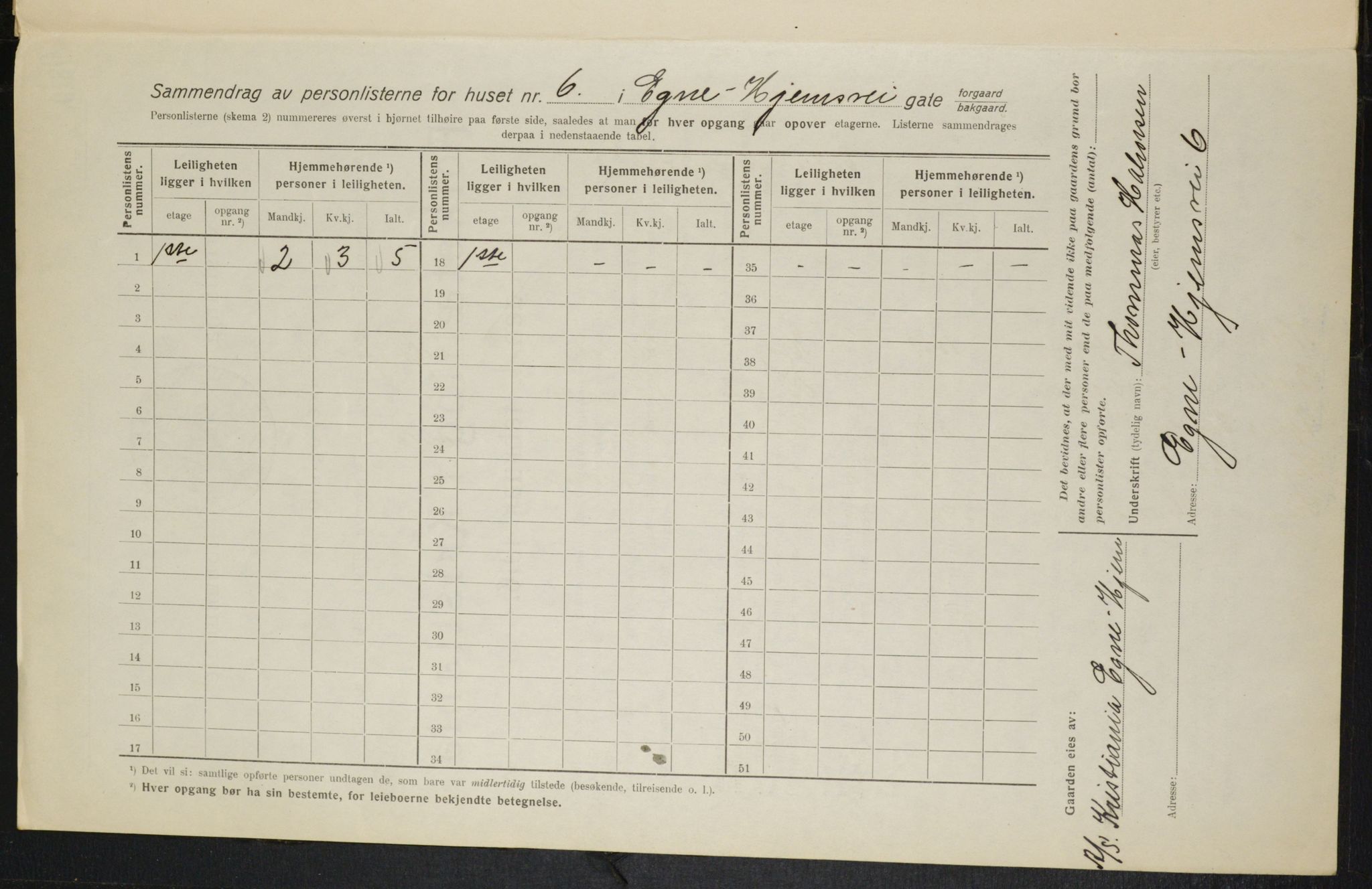 OBA, Municipal Census 1916 for Kristiania, 1916, p. 18993