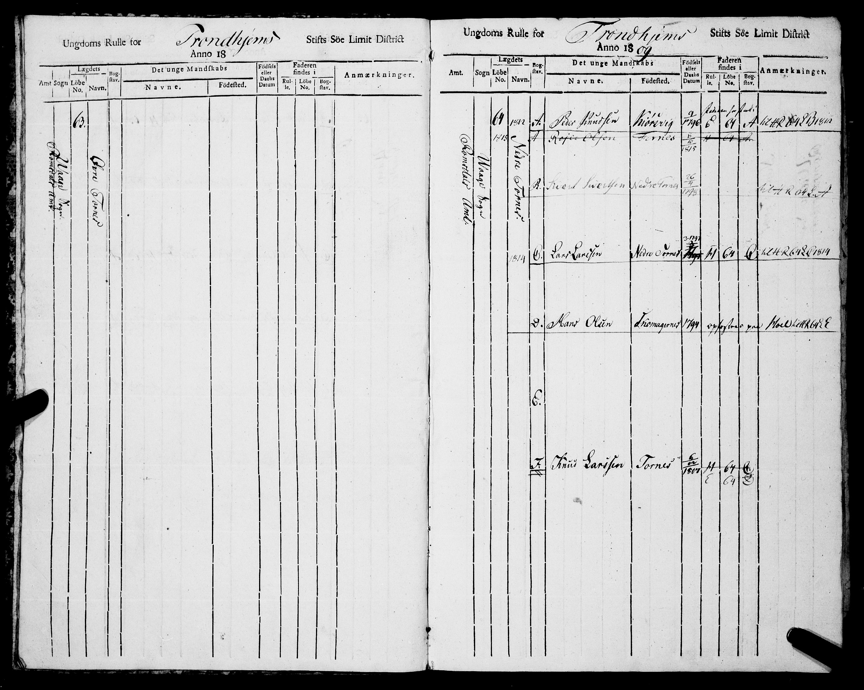 Sjøinnrulleringen - Trondhjemske distrikt, AV/SAT-A-5121/01/L0322/0002: -- / Ungdomsrulle, for Romsdals amt, Romdals fogeri, 1809