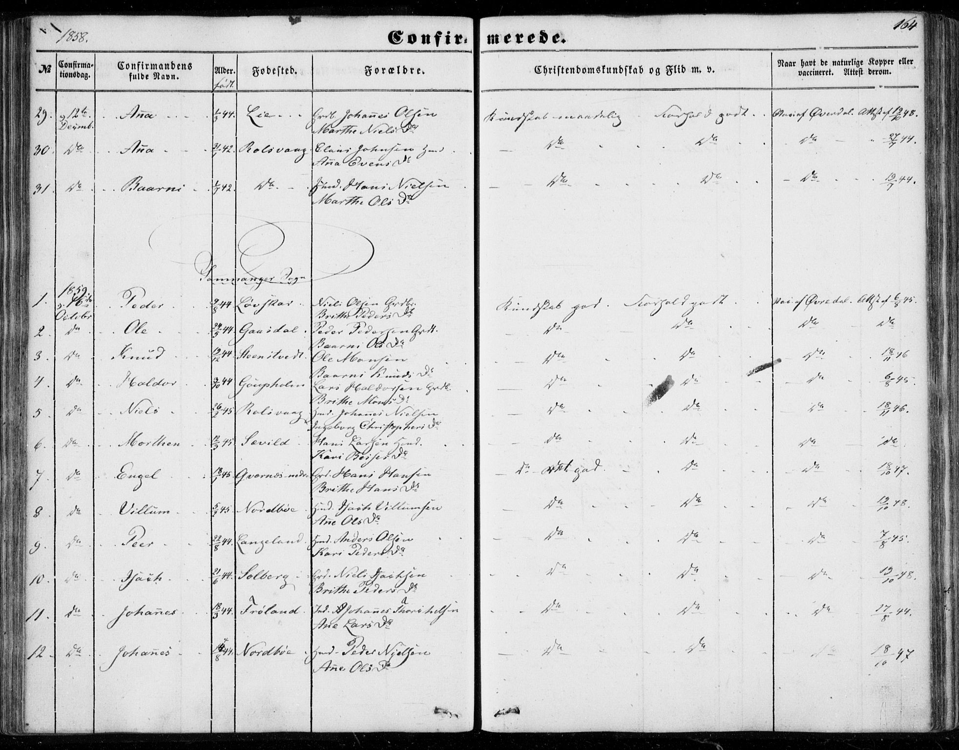 Os sokneprestembete, SAB/A-99929: Parish register (official) no. A 16, 1851-1859, p. 164