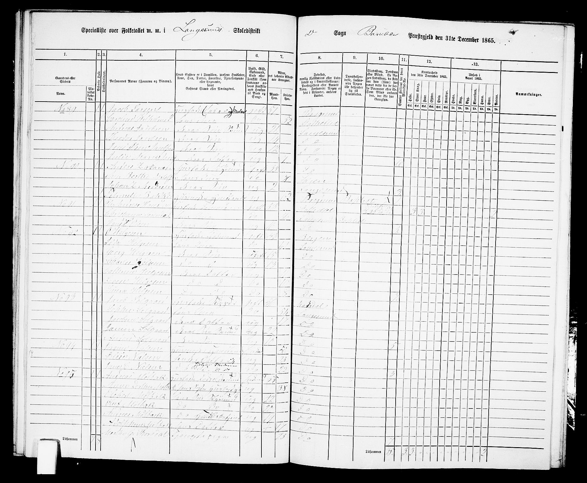 RA, 1865 census for Bamble, 1865, p. 209