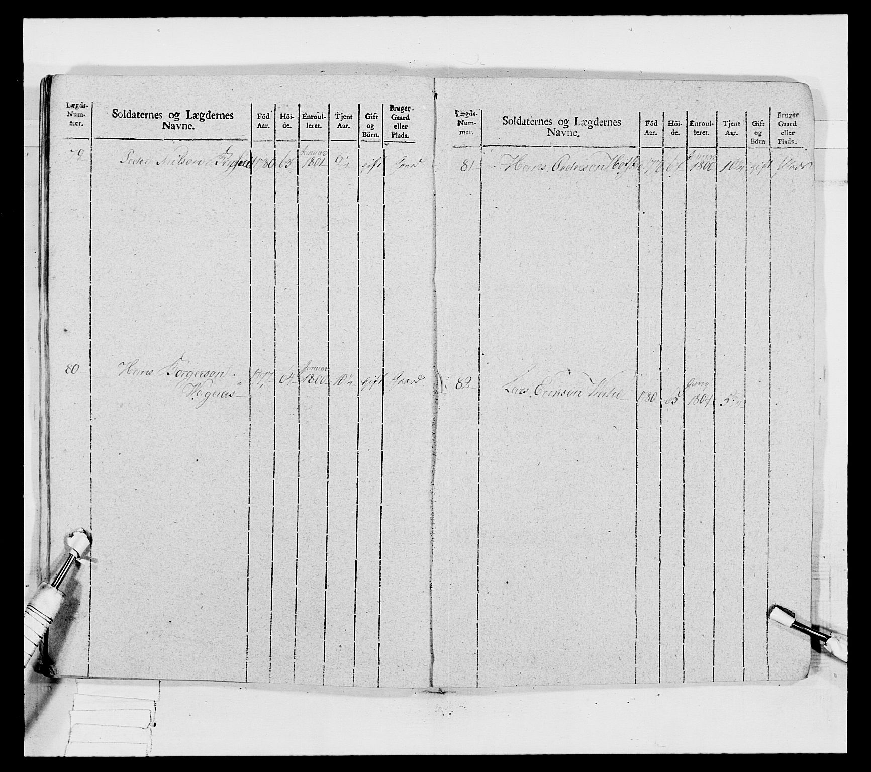 Generalitets- og kommissariatskollegiet, Det kongelige norske kommissariatskollegium, AV/RA-EA-5420/E/Eh/L0031a: Nordafjelske gevorbne infanteriregiment, 1769-1800, p. 395