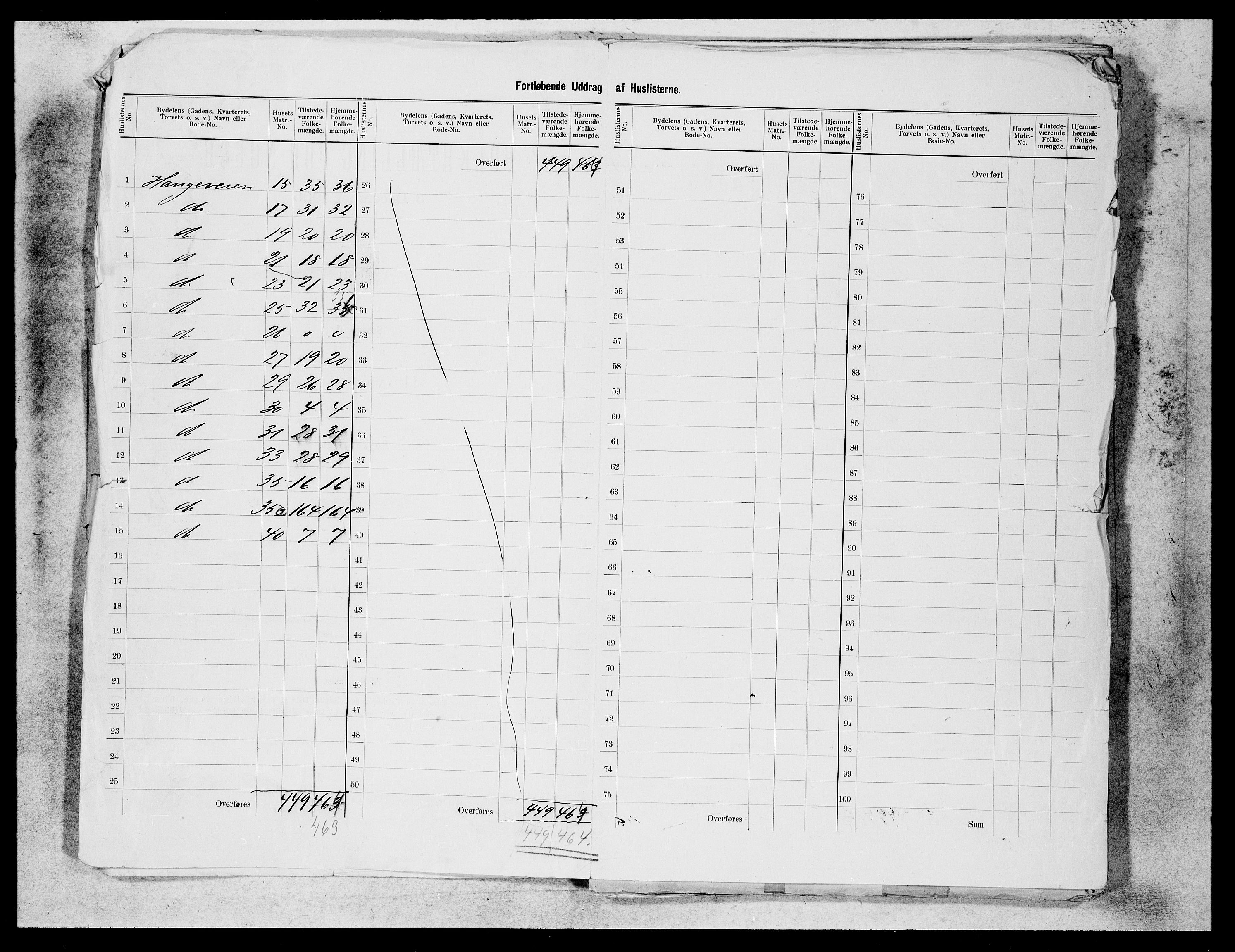 SAB, 1900 census for Bergen, 1900, p. 4