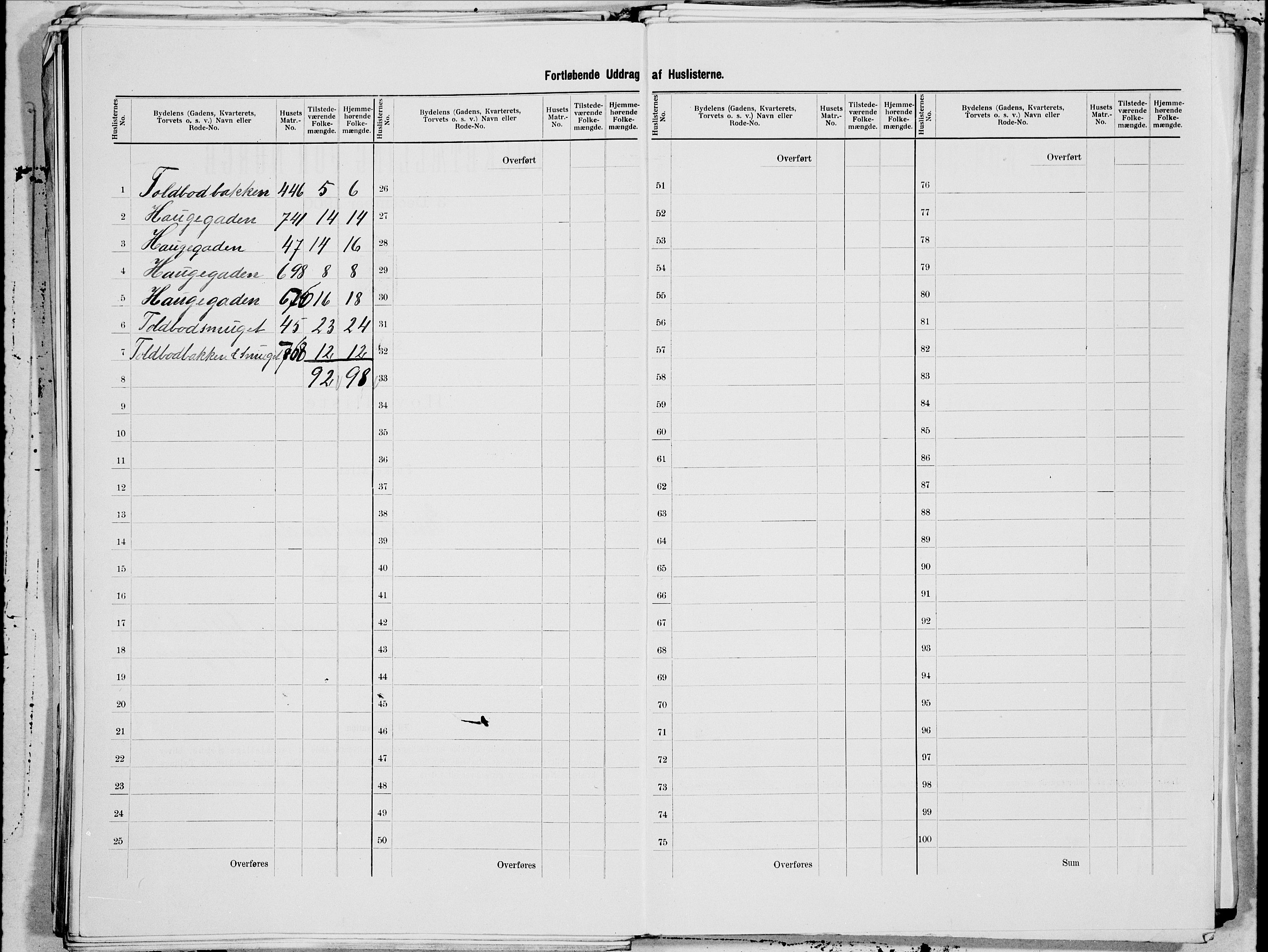 SAT, 1900 census for Kristiansund, 1900, p. 41