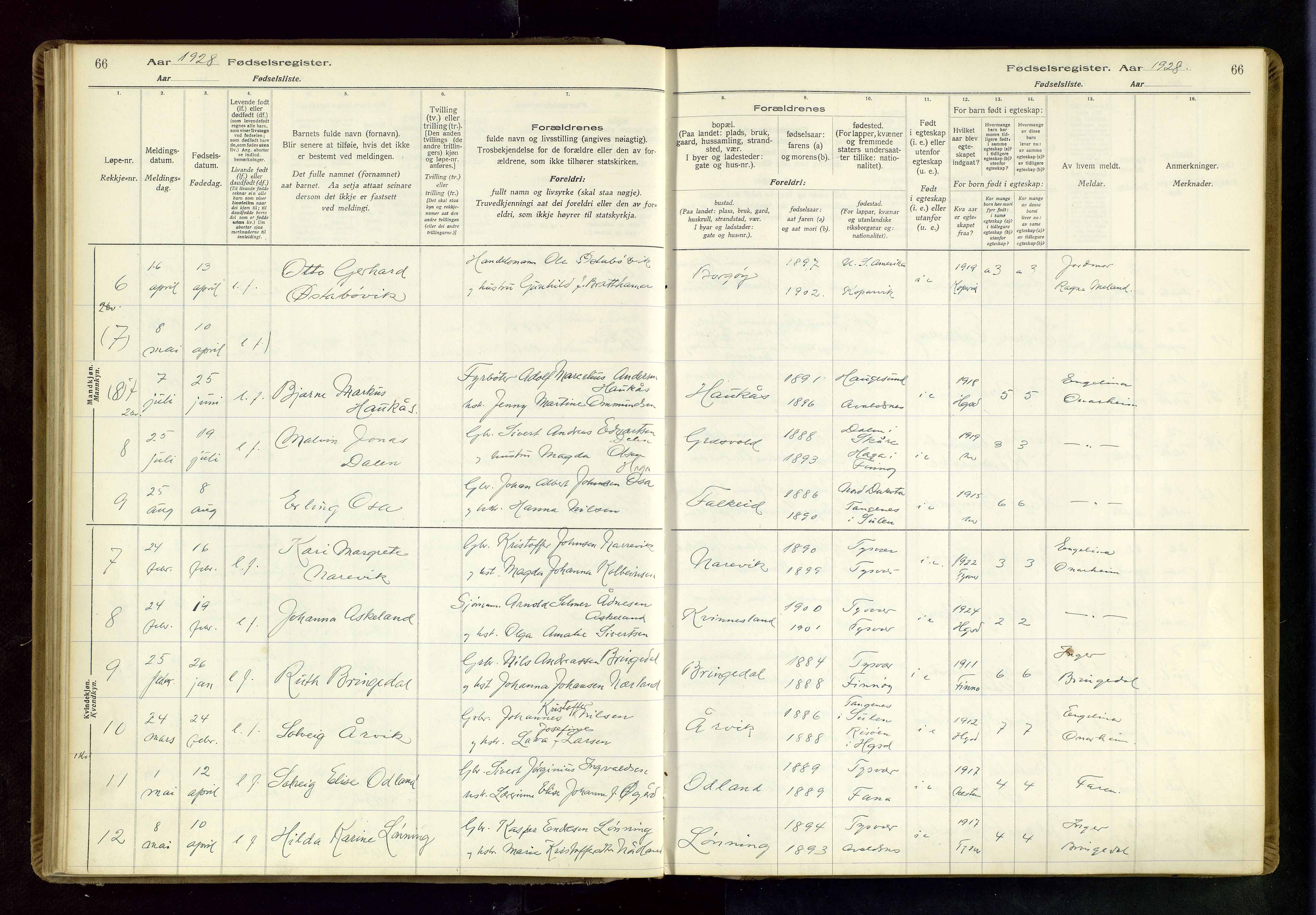 Tysvær sokneprestkontor, SAST/A -101864/I/Id/L0001: Birth register no. 1, 1916-1954, p. 66