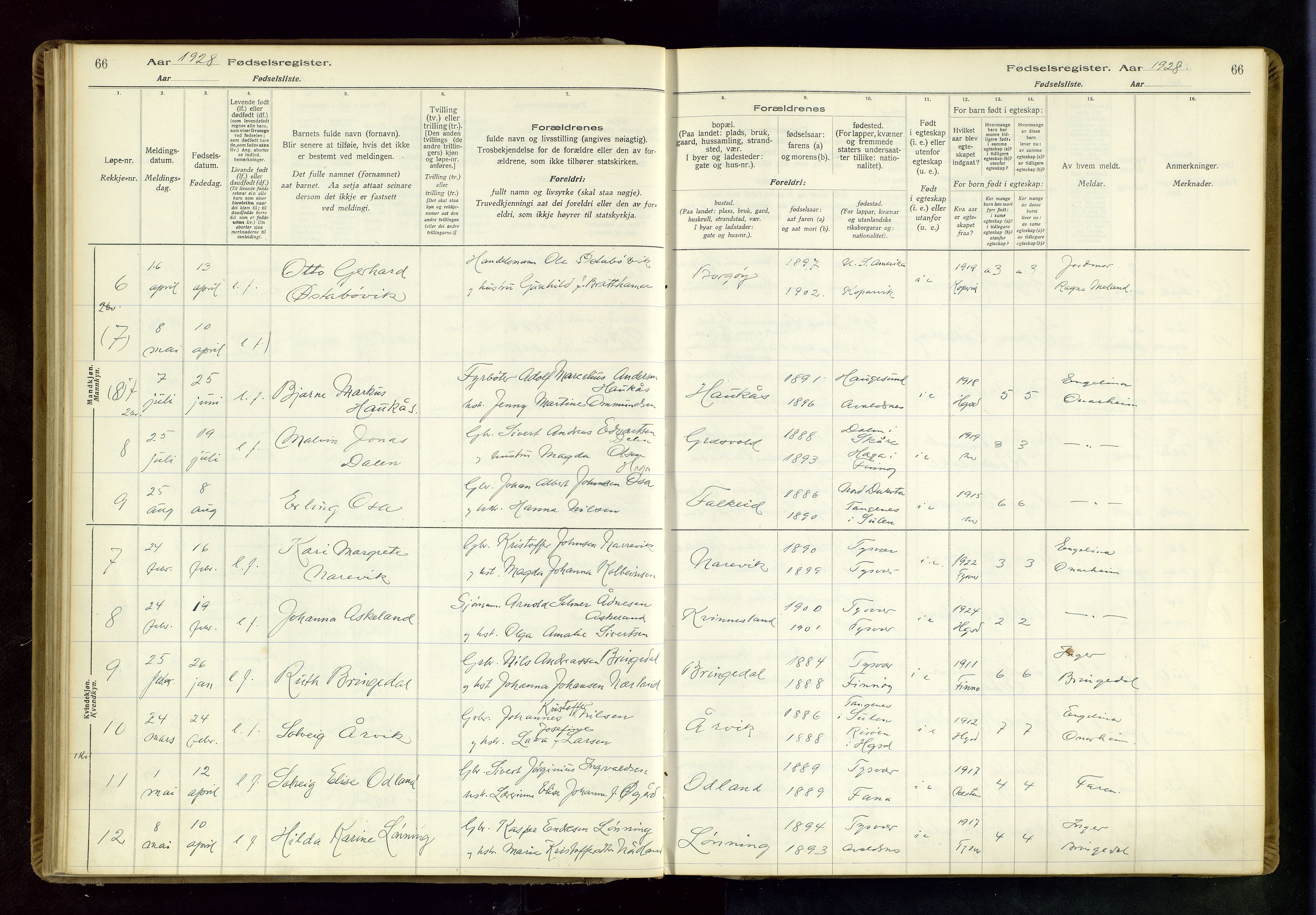 Tysvær sokneprestkontor, AV/SAST-A -101864/I/Id/L0001: Birth register no. 1, 1916-1954, p. 66