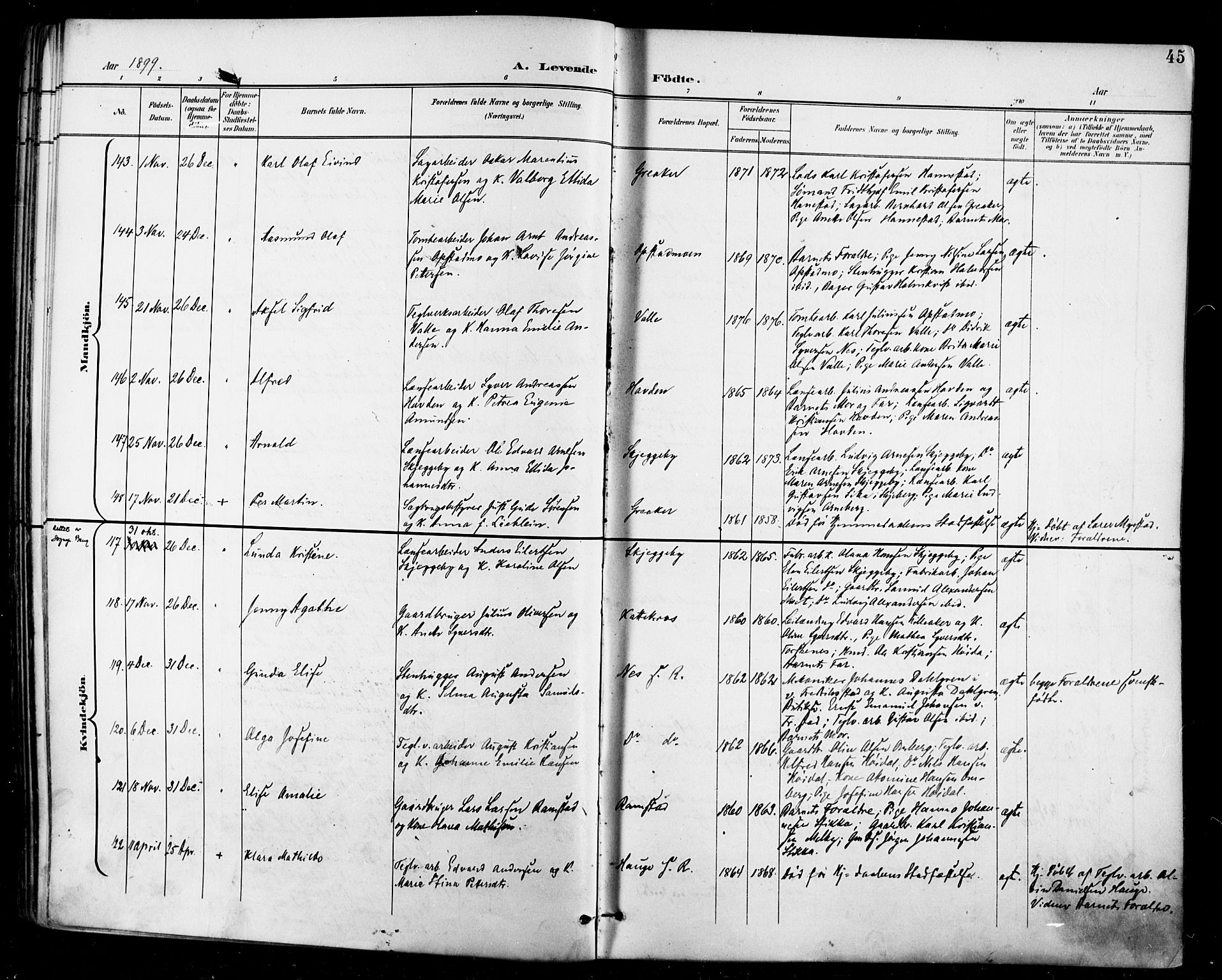 Tune prestekontor Kirkebøker, AV/SAO-A-2007/F/Fa/L0019: Parish register (official) no. 19, 1898-1904, p. 45
