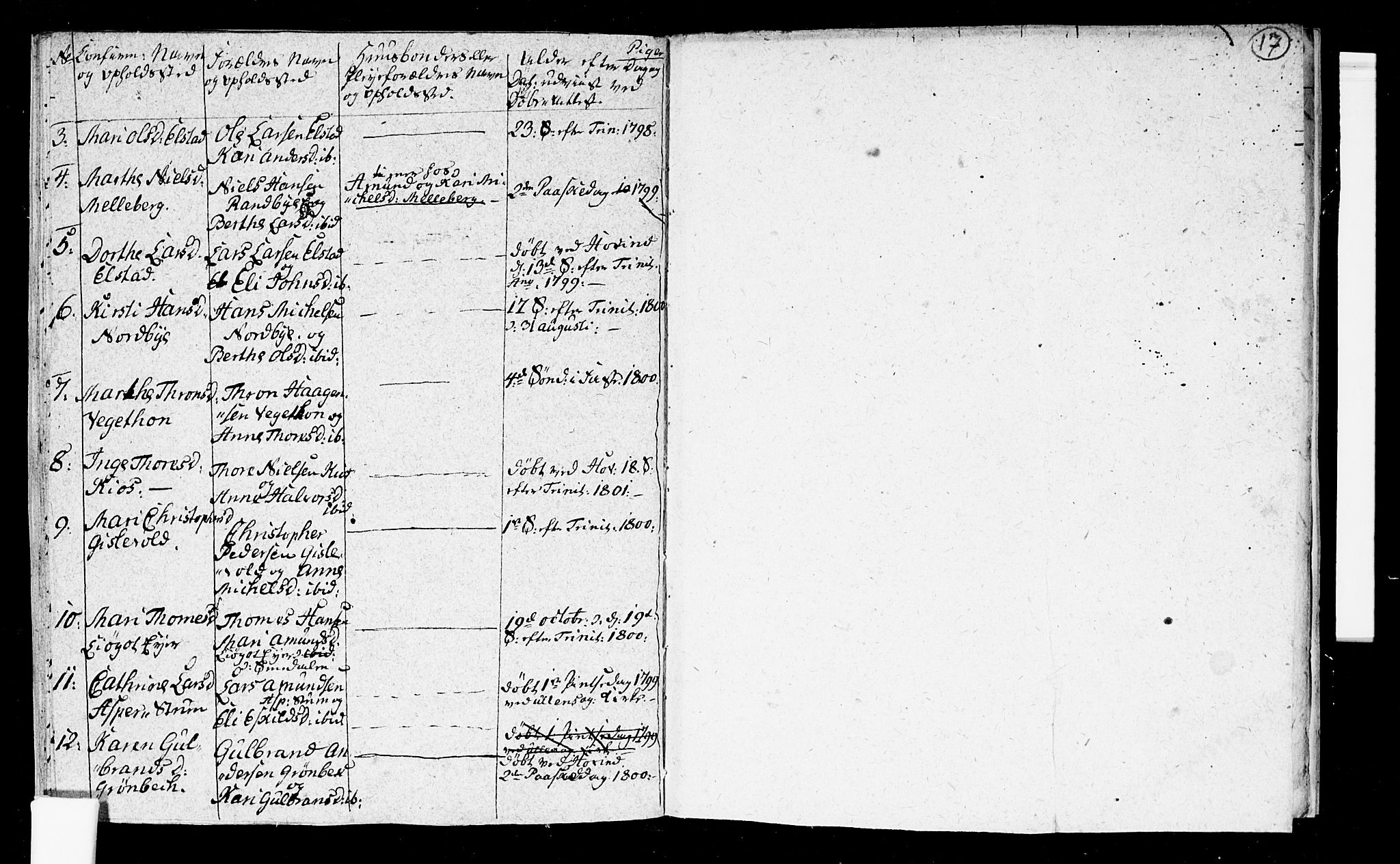 Ullensaker prestekontor Kirkebøker, AV/SAO-A-10236a/F/Fa/L0009: Parish register (official) no. I 9, 1811-1816, p. 17